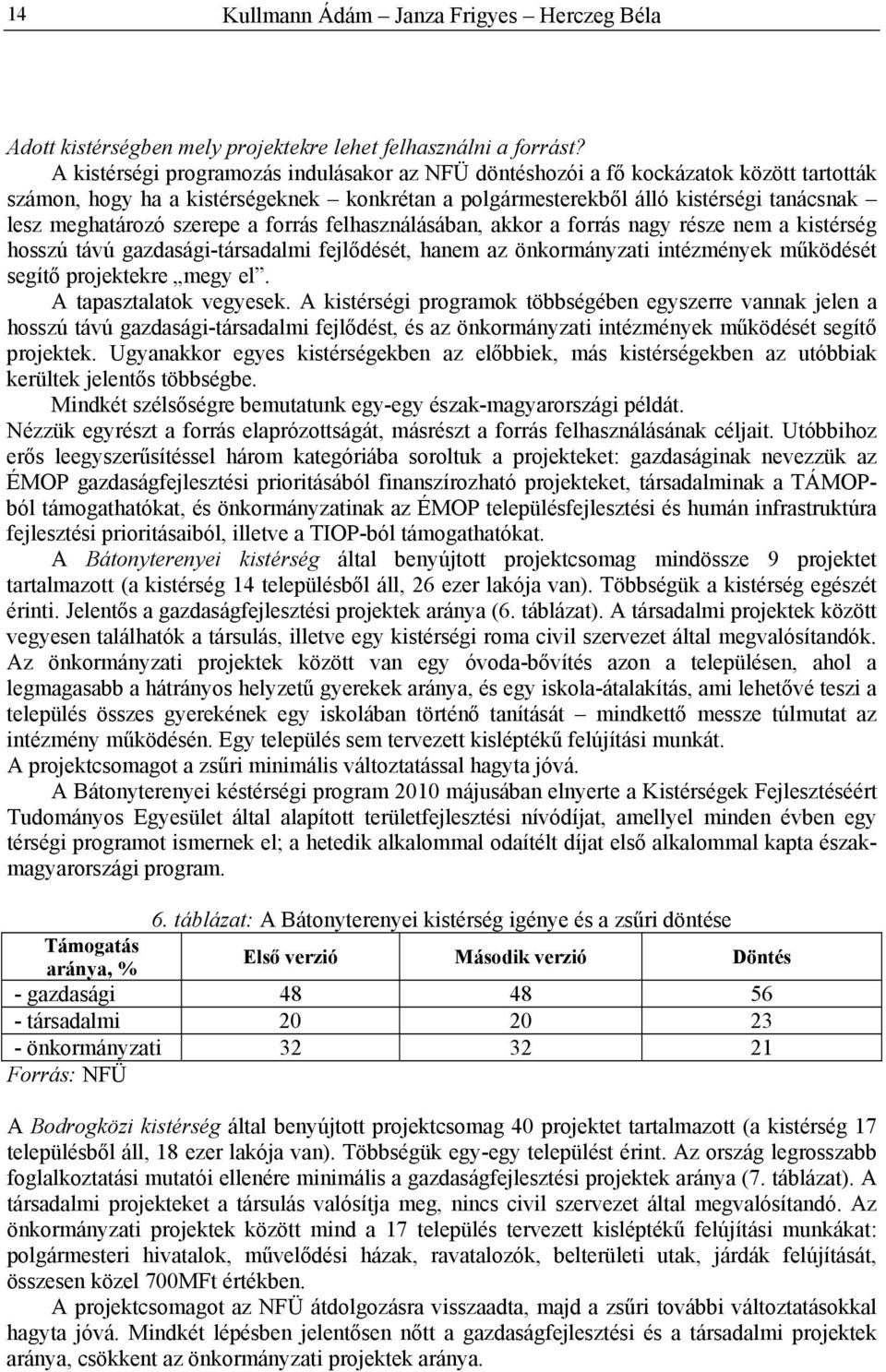szerepe a forrás felhasználásában, akkor a forrás nagy része nem a kistérség hosszú távú gazdasági-társadalmi fejlődését, hanem az önkormányzati intézmények működését segítő projektekre megy el.