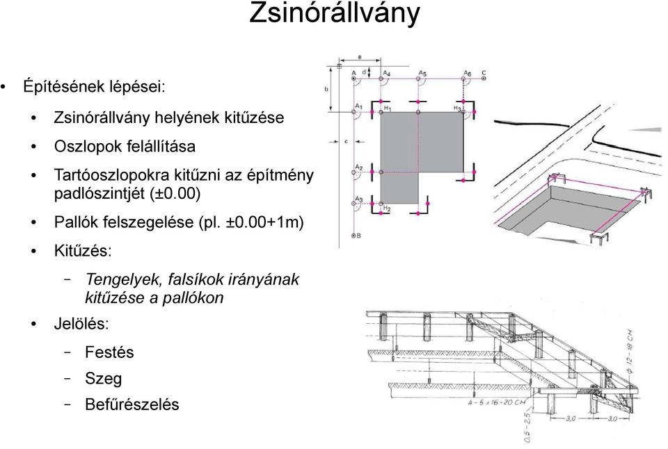 padlószintjét (±0.00) Pallók felszegelése (pl. ±0.