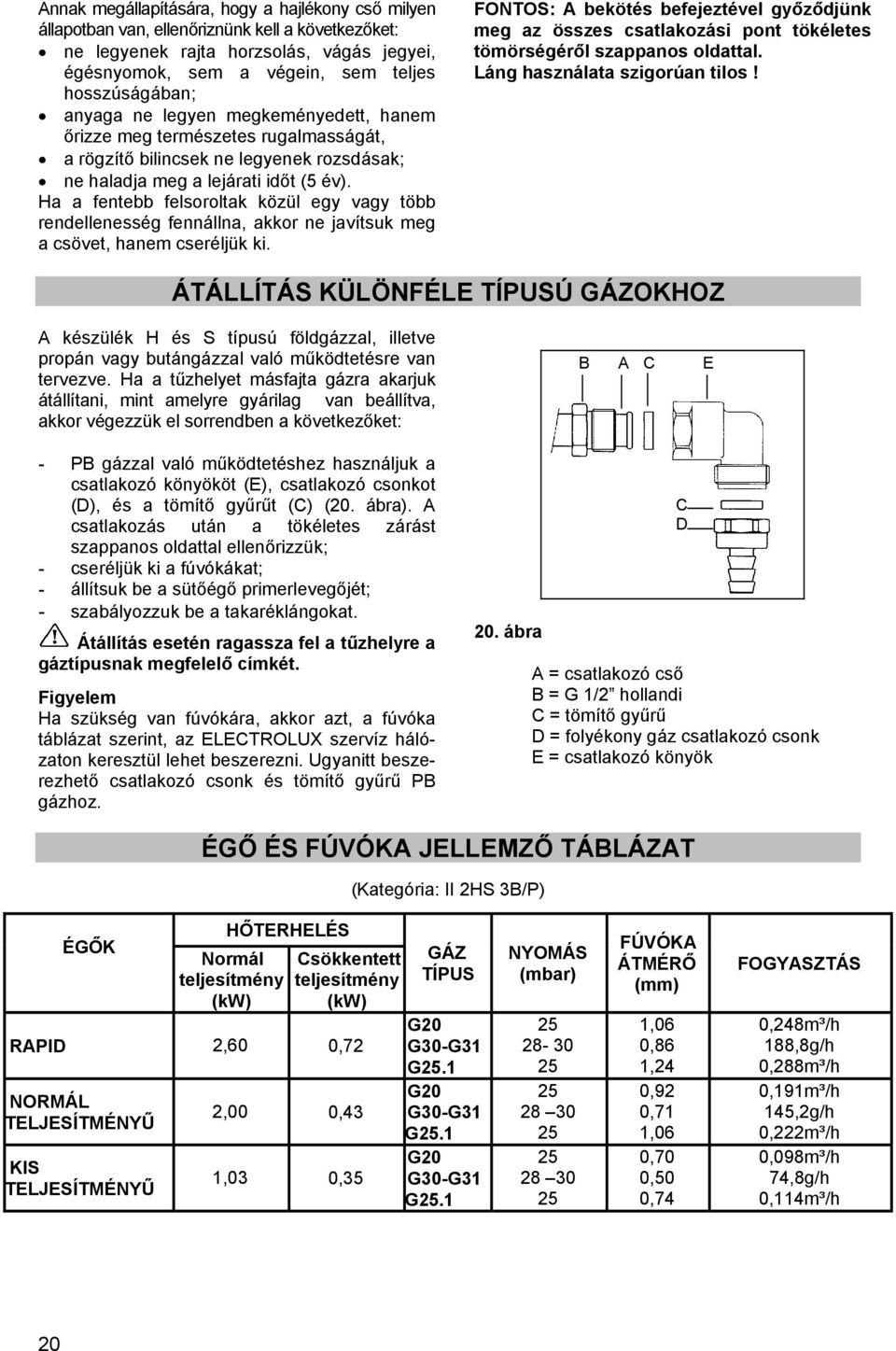Ha a fentebb felsoroltak közül egy vagy több rendellenesség fennállna, akkor ne javítsuk meg a csövet, hanem cseréljük ki.