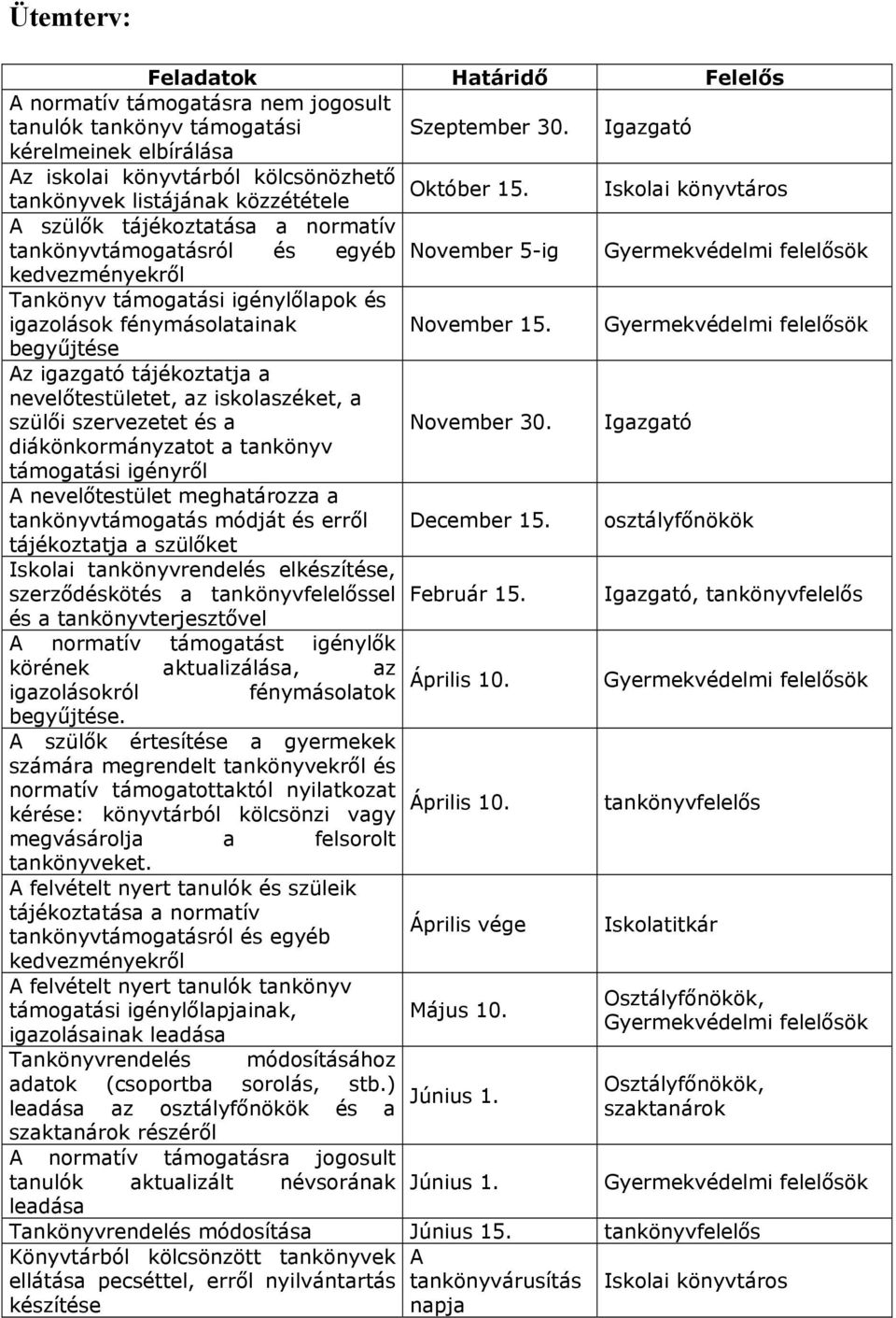 igénylőlapok és igazolások fénymásolatainak November 15. Gyermekvédelmi felelősök begyűjtése Az igazgató tájékoztatja a nevelőtestületet, az iskolaszéket, a szülői szervezetet és a November 30.