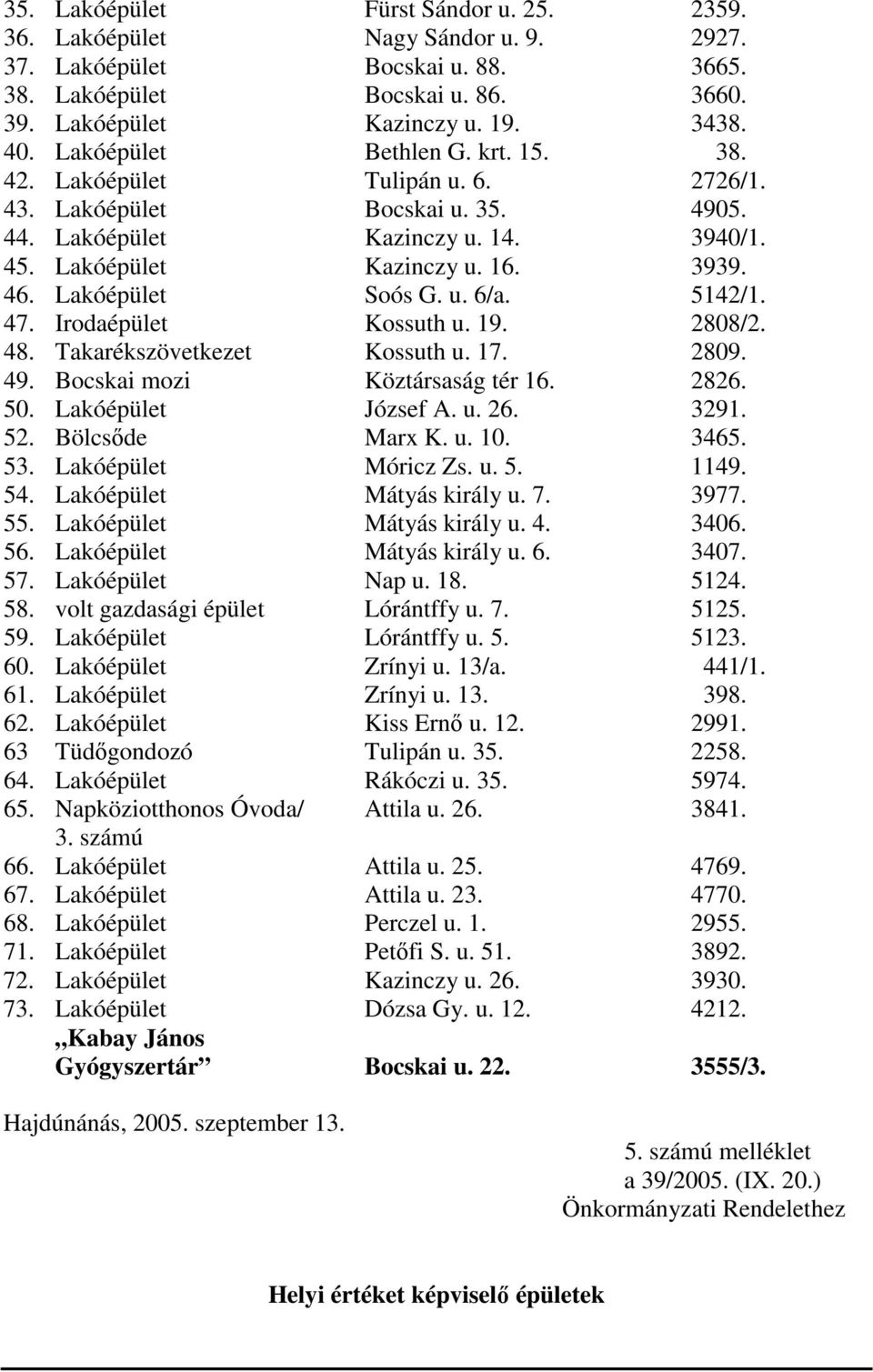 Lakóépület Soós G. u. 6/a. 5142/1. 47. Irodaépület Kossuth u. 19. 2808/2. 48. Takarékszövetkezet Kossuth u. 17. 2809. 49. Bocskai mozi Köztársaság tér 16. 2826. 50. Lakóépület József A. u. 26. 3291.