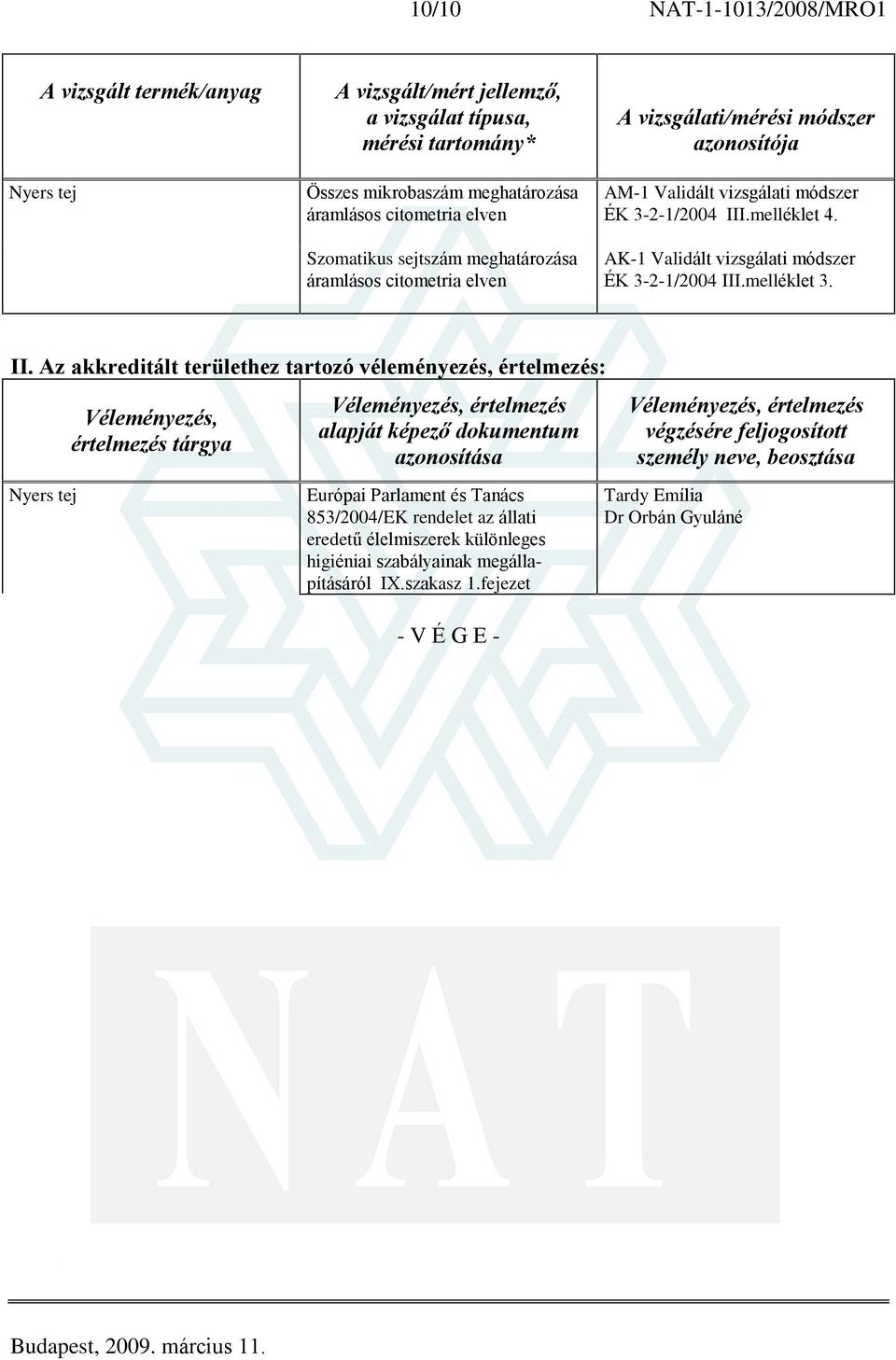 .melléklet 4. AK-1 Validált .melléklet 3. II.