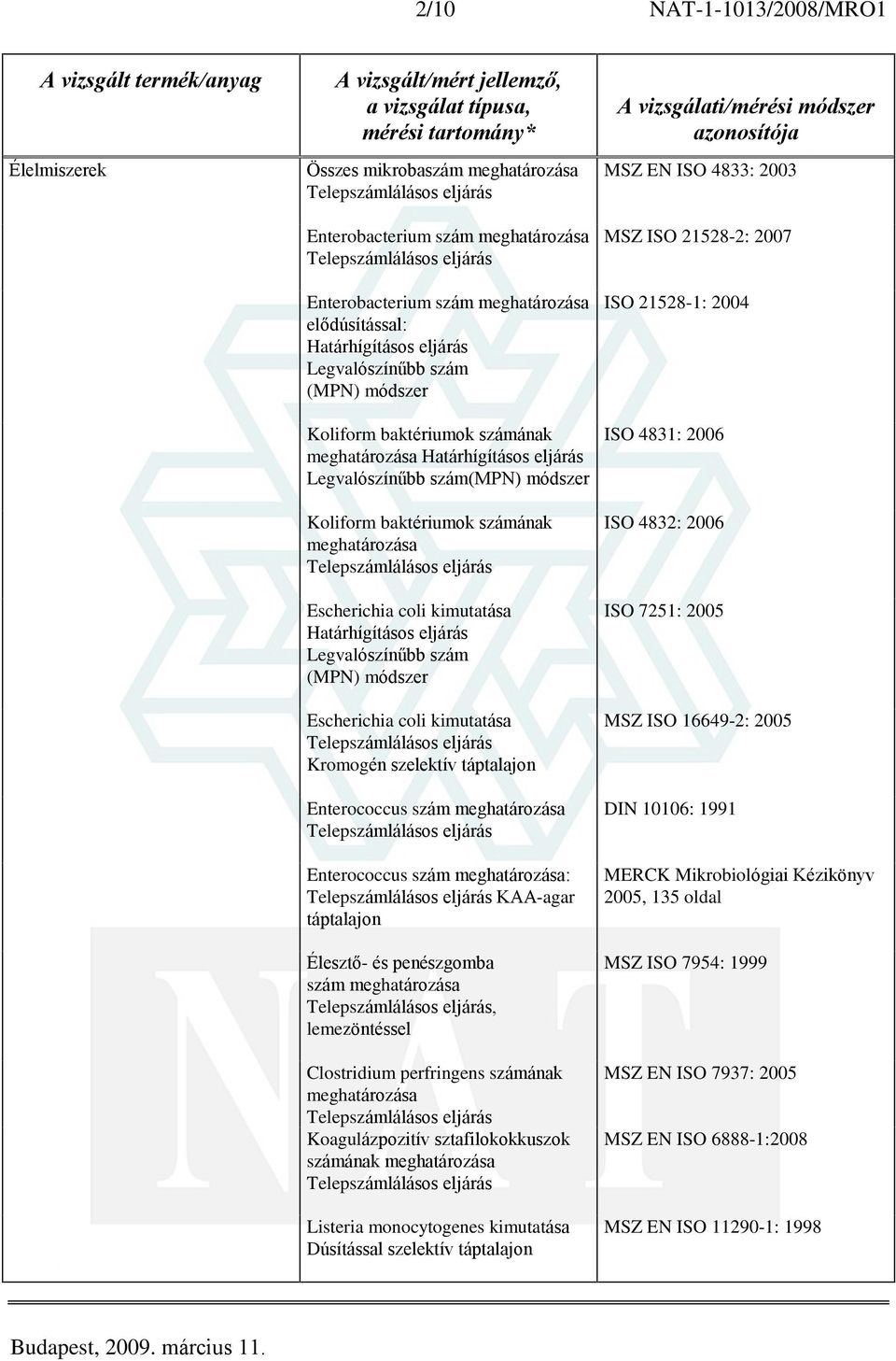 eljárás Legvalószínûbb szám (MPN) módszer Escherichia coli kimutatása Kromogén szelektív táptalajon Enterococcus szám meghatározása Enterococcus szám meghatározása: KAA-agar táptalajon Élesztõ- és