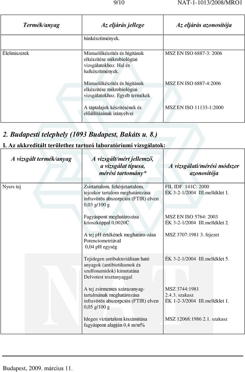 Egyéb termékek A táptalajok készítésének és elõállításának irányelvei MSZ EN ISO 6887-3: 2006 MSZ EN ISO 6887-4:2006 MSZ EN ISO 11133-1:2000 2. Budapesti telephely (1093 Budapest, Bakáts u. 8.) I.