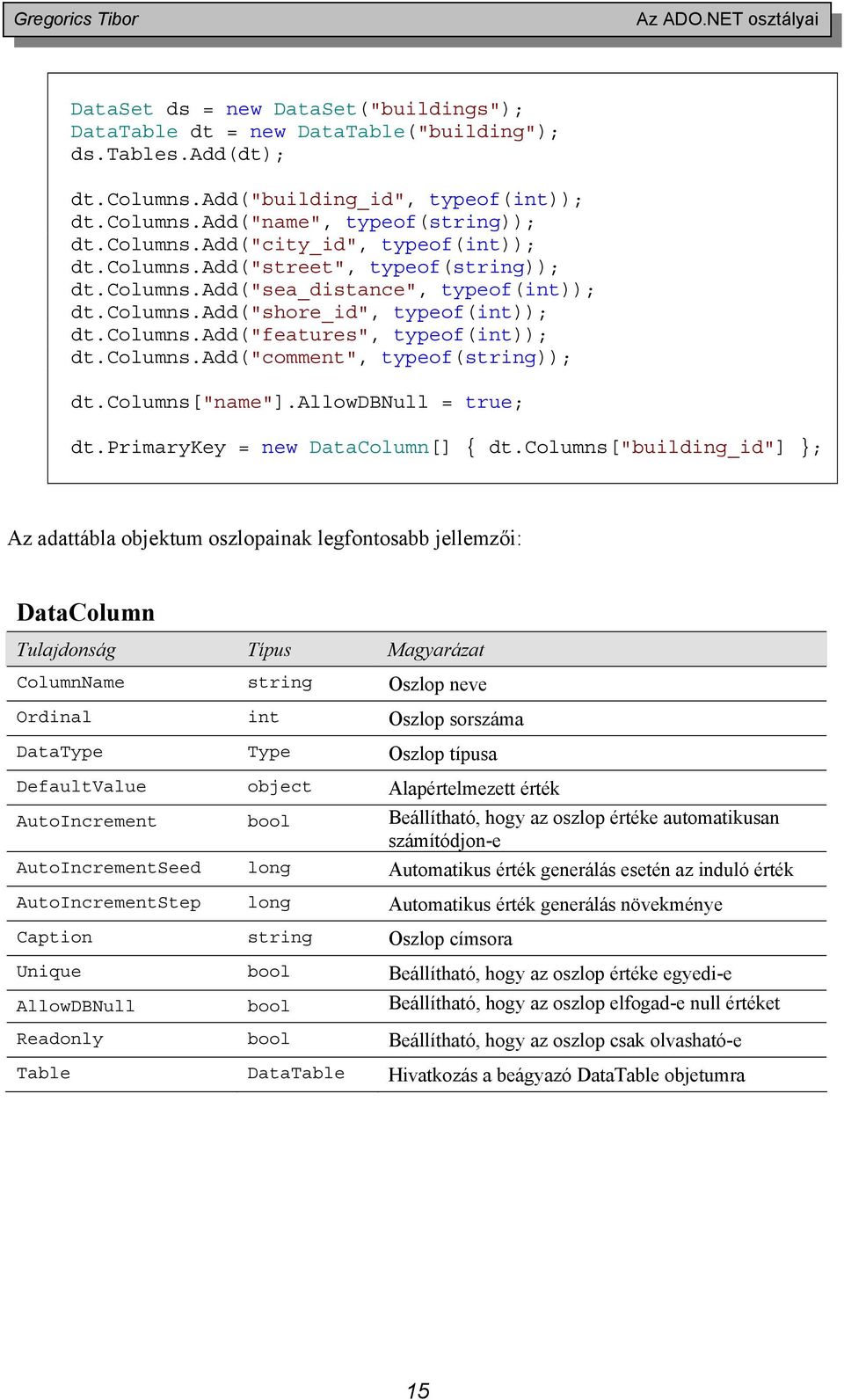 columns.add("comment", typeof(string)); dt.columns["name"].allowdbnull = true; dt.primarykey = new DataColumn[] dt.