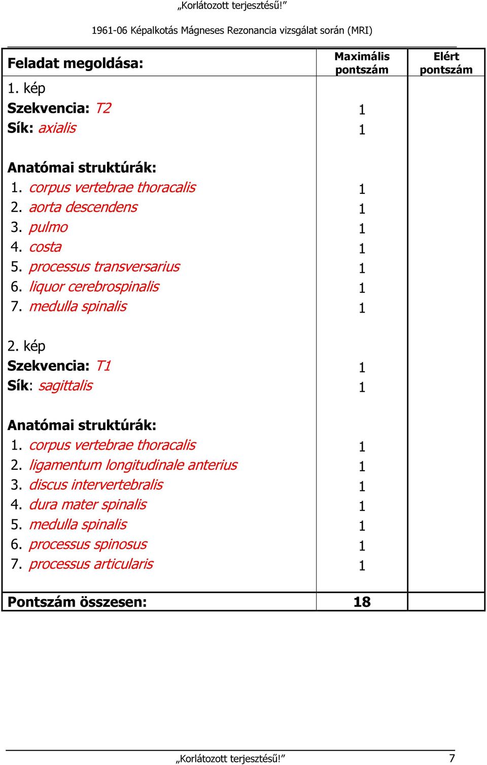 processus transversarius 6. liquor cerebrospinalis 7. medulla spinalis 2. kép Szekvencia: T Sík: sagittalis Anatómai struktúrák:.