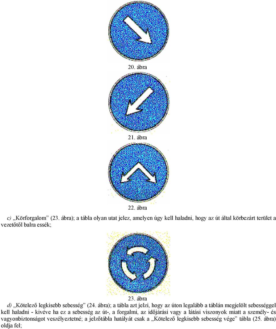 ábra d) Kötelező legkisebb sebesség (24.