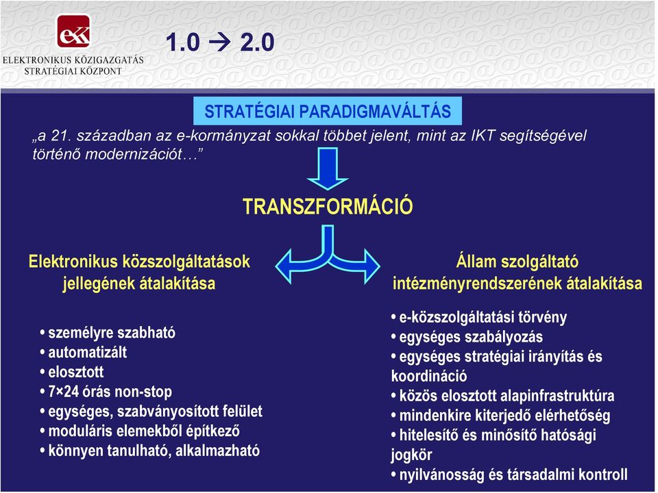 átalakítása személyre szabható automatizált elosztott 7 24 órás non-stop egységes, szabványosított felület moduláris elemekből építkező könnyen tanulható,