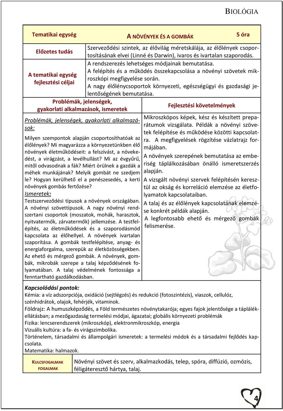 Melyik gombát ne szedjem le? Hogyan kerülhető el a penészesedés, a kerti növények gombás fertőzése? Testszerveződési típusok a növények országában. A növényi szövettípusok.