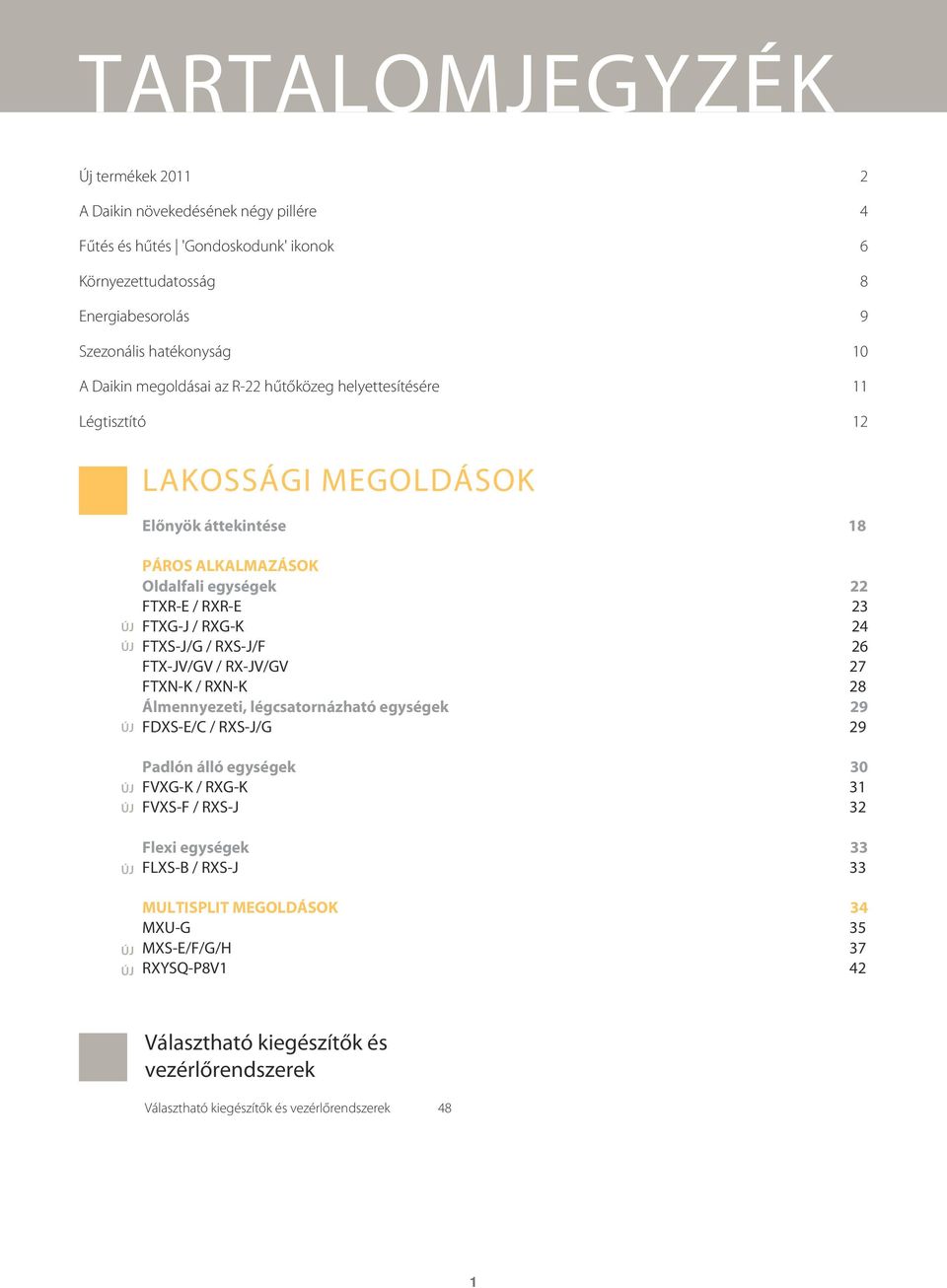 FTXG-J / RXG-K 24 FTXS-J/G / RXS-J/F 26 FTX-JV/GV / RX-JV/GV 27 FTXN-K / RXN-K 28 Álmennyezeti, légcsatornázható egységek 29 FDXS-E/C / RXS-J/G 29 Padlón álló egységek 30 FVXG-K / RXG-K 31