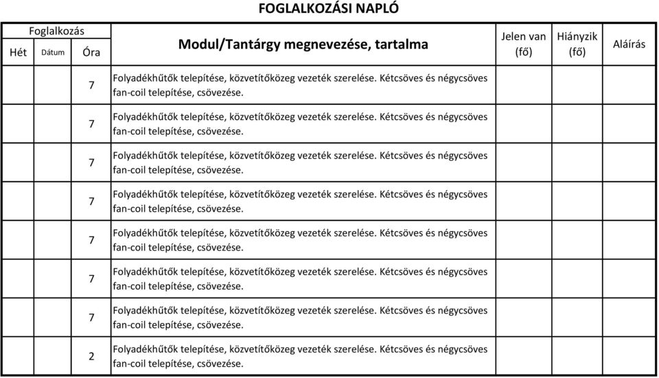 Modul/Tantárgy