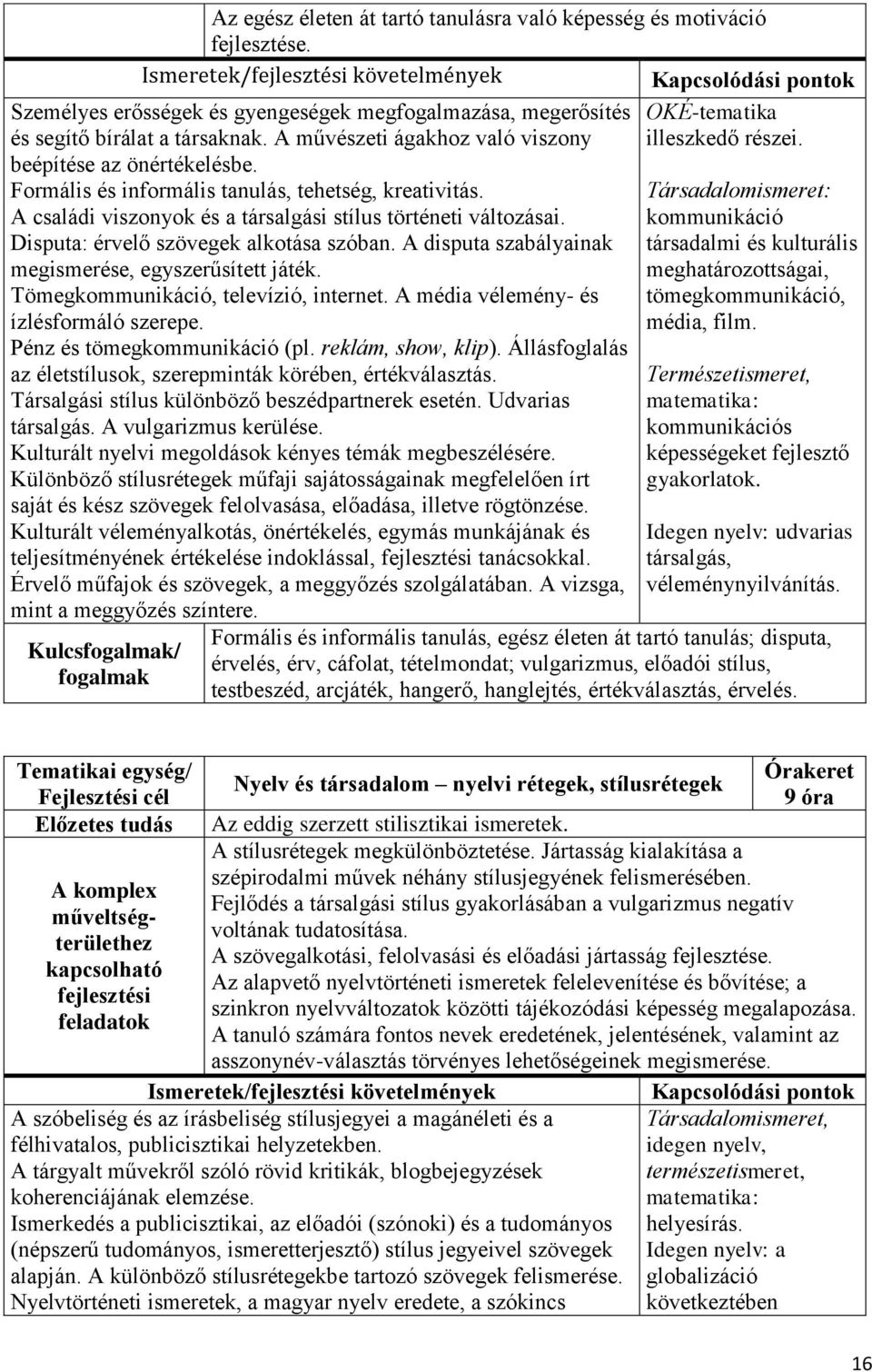 Disputa: érvelő szövegek alkotása szóban. A disputa szabályainak megismerése, egyszerűsített játék. Tömegkommunikáció, televízió, internet. A média vélemény- és ízlésformáló szerepe.