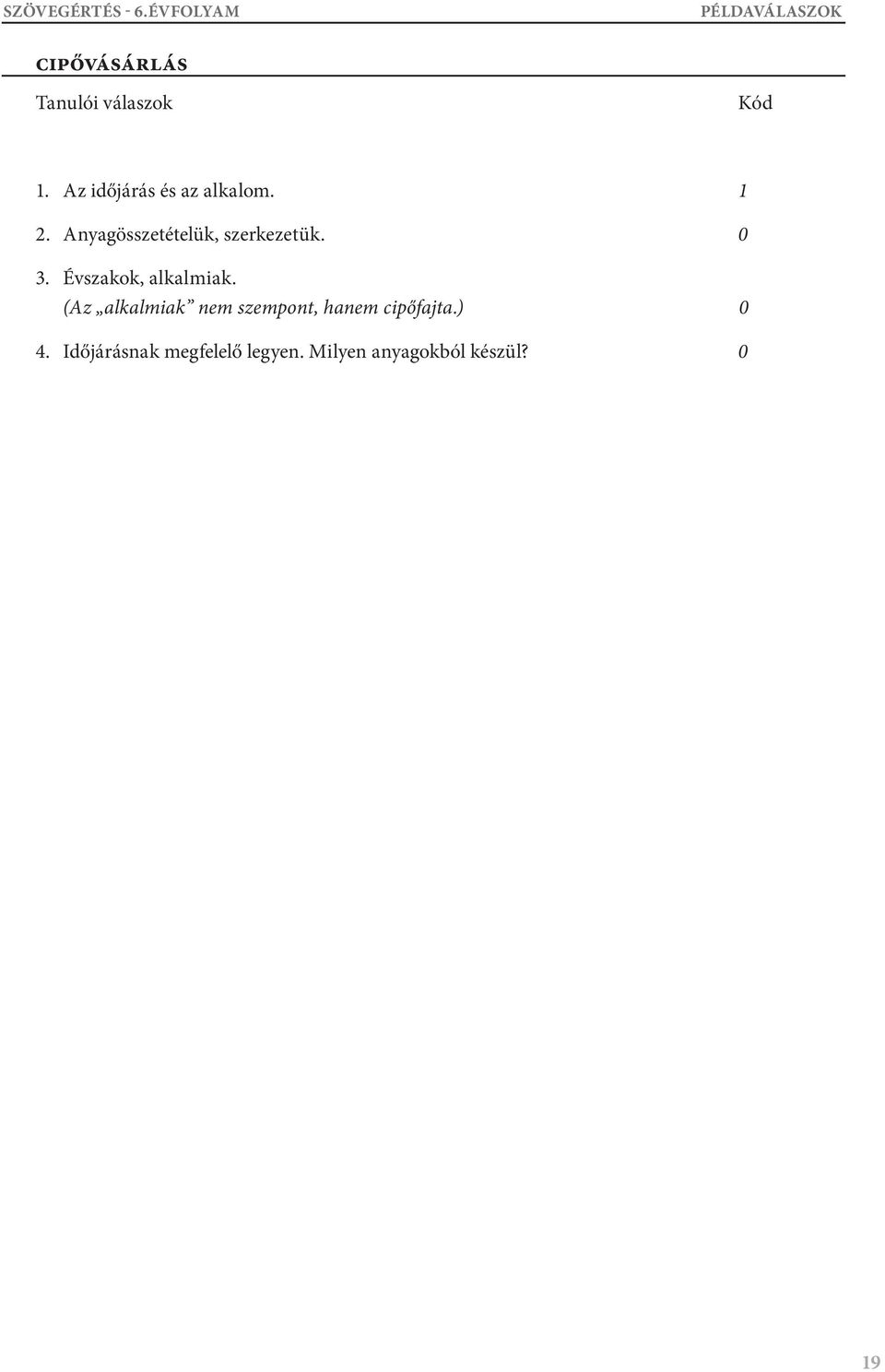 0 3. Évszakok, alkalmiak.
