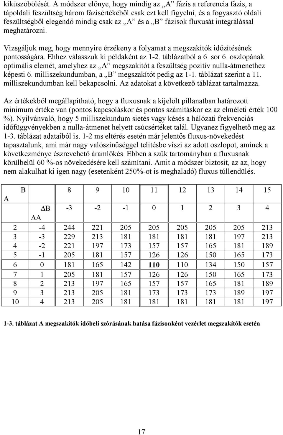 fluxusát integrálással meghatározni. Vizsgáljuk meg, hogy mennyire érzékeny a folyamat a megszakítók időzítésének pontosságára. Ehhez válasszuk ki példaként az 1-2. táblázatból a 6. sor 6.