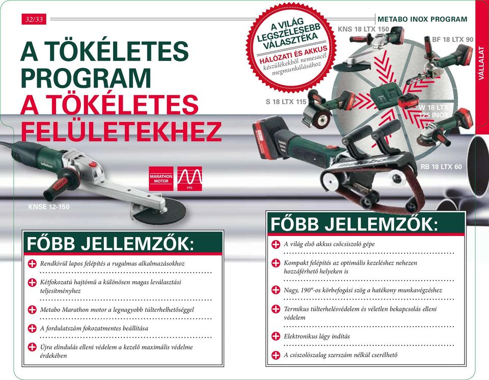 Marathon motor a legnagyobb túlterhelhetőséggel A fordulatszám fokozatmentes beállítása Újra elindulás elleni védelem a kezelő maximális védelme érdekében Főbb jellemzők: A világ első akkus