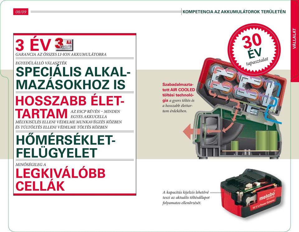 alkalmazásokhoz is Hosszabb élettartam egyes az ESCP révén Minden akkucella Szabadalmaztatott AIR COOLED töltési technológia a gyors