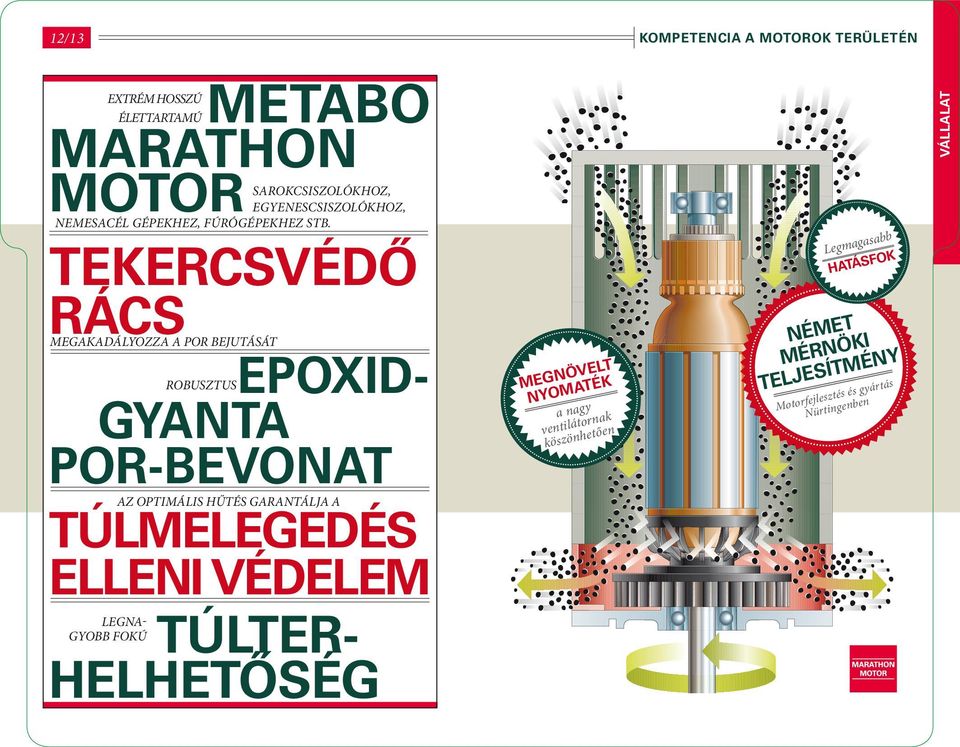 Tekercsvédő rács megakadályozza a por bejutását RobusztusEPOXID- gyanta por-bevonat Az optimális hűtés garantálja a