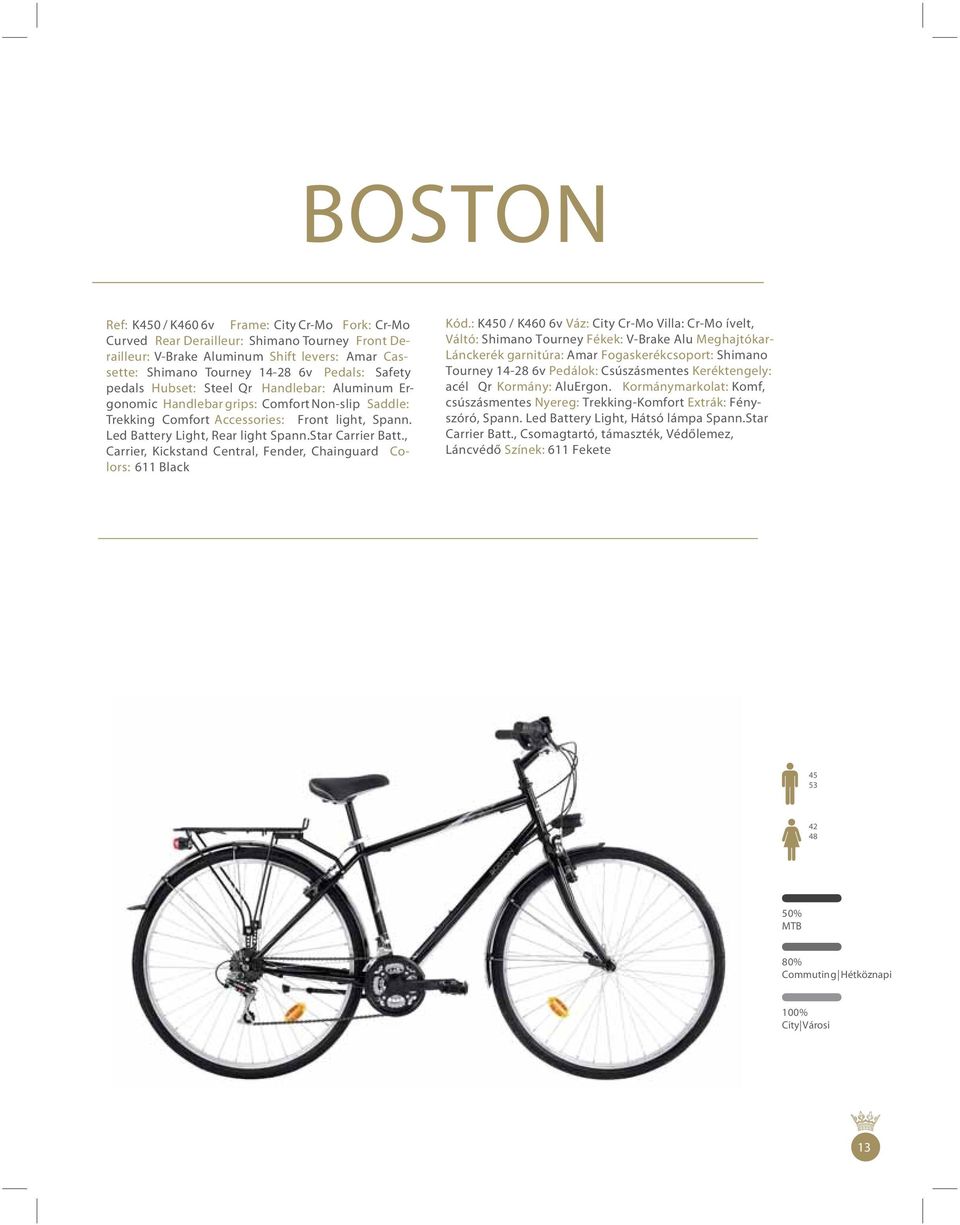 Star Carrier Batt., Carrier, Kickstand Central, Fender, Chainguard Colors: 611 Black Kód.