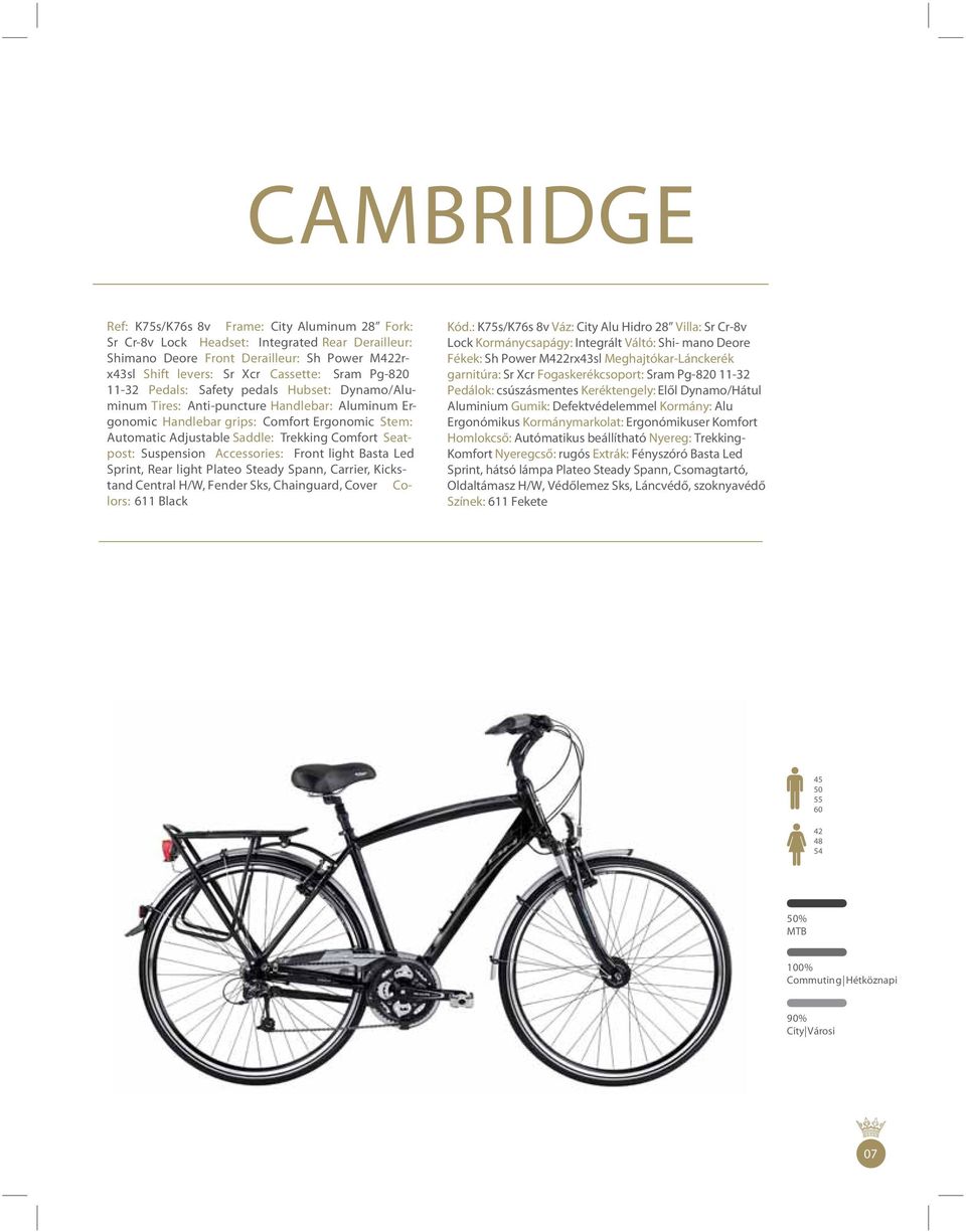 Seatpost: Suspension Accessories: Front light Basta Led Sprint, Rear light Plateo Steady Spann, Carrier, Kickstand Central H/W, Fender Sks, Chainguard, Cover Colors: 611 Black Kód.
