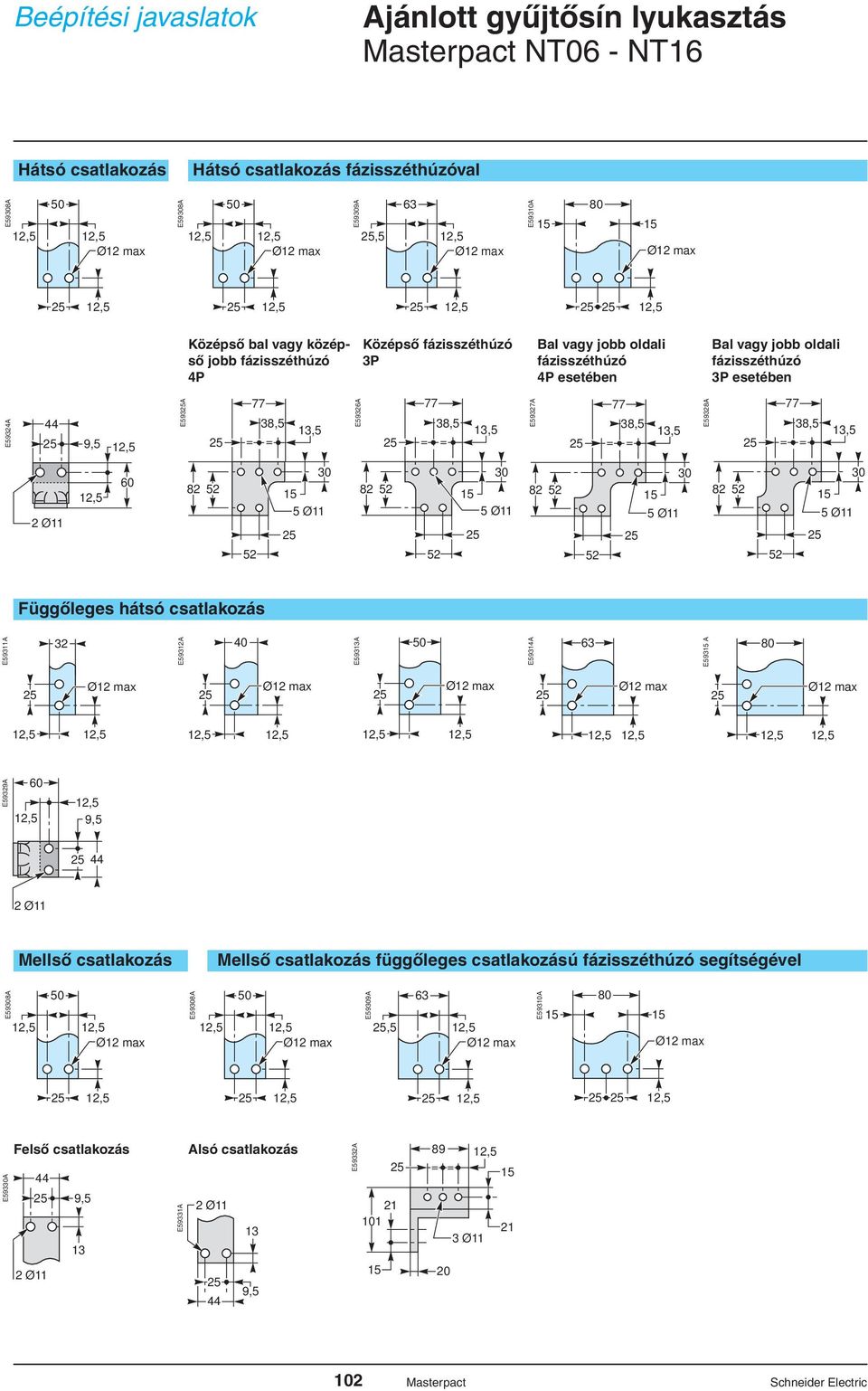 77 8,5 = =,5 E598A 77 8,5 = =,5 Ø 60 8 5 5 0 5 5 Ø 8 5 5 0 0 5 8 5 5 5 Ø 5 Ø 5 8 5 5 0 5 5 Ø Függôleges hátsó csatlakozás E59A E59A 0 E59A 50 E59A 6 E595 A 80 Ø max Ø max Ø max Ø max Ø max E599A 60