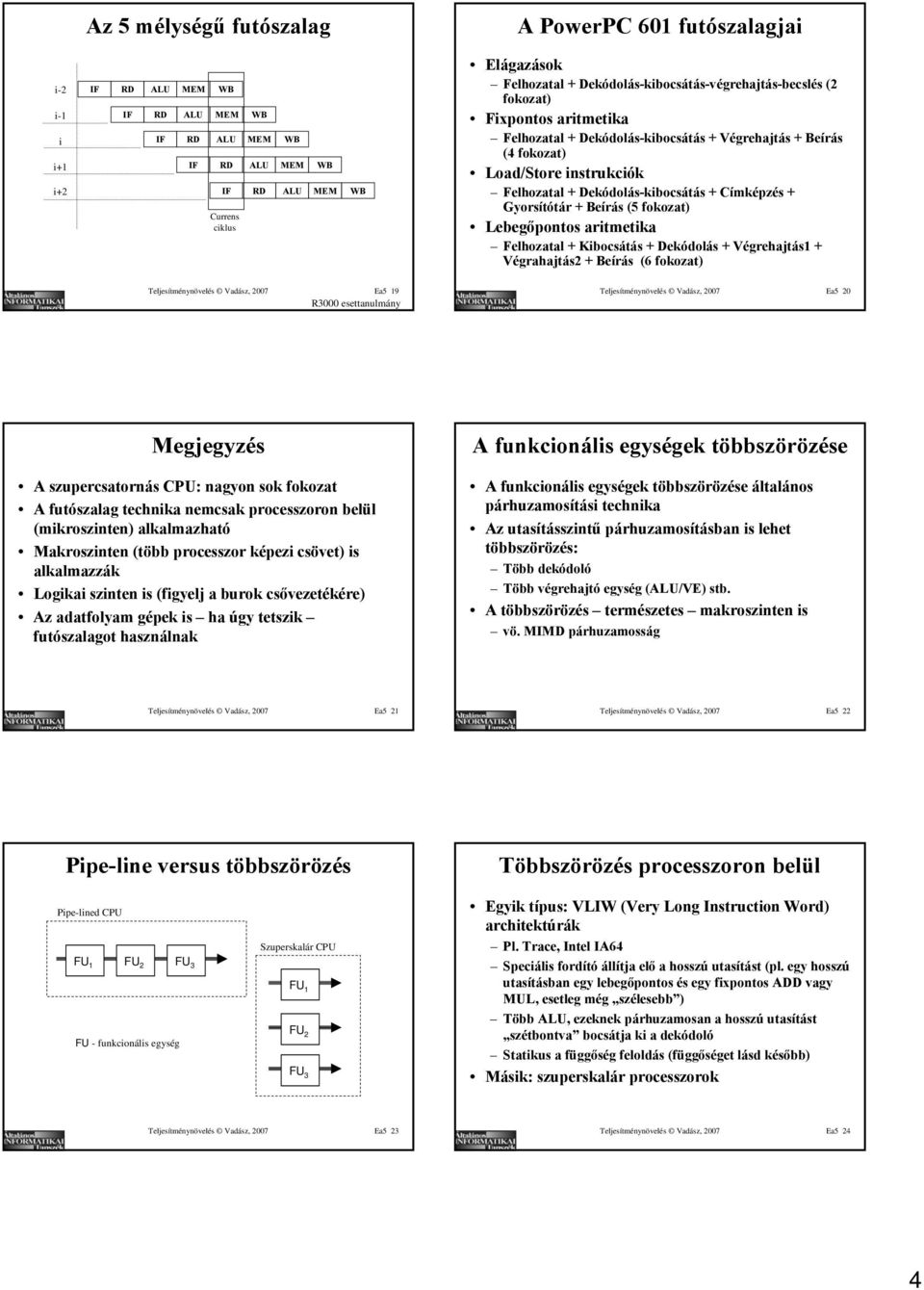 Dekódolás + Végrehajtás1 + Végrahajtás2 + Beírás (6 fokozat) Teljesítménynövelés Vadász, 2007 Ea5 19 Teljesítménynövelés Vadász, 2007 Ea5 20 Megjegyzés A funkcionális egységek többszörözése A