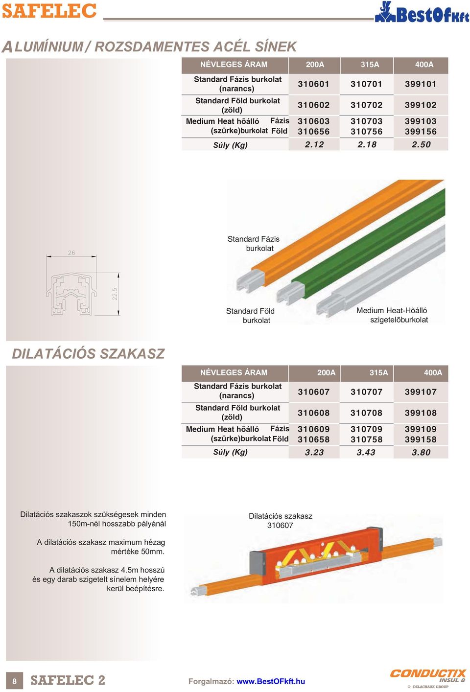 50 Standard Fázis burkolat Standard Föld burkolat Medium Heat-Hõálló szigetelõburkolat DILATÁCIÓS SZAKASZ NÉVLEGES ÁRAM 200A 315A 400A Medium Heat hõálló Fázis (szürke)burkolat Föld 310607