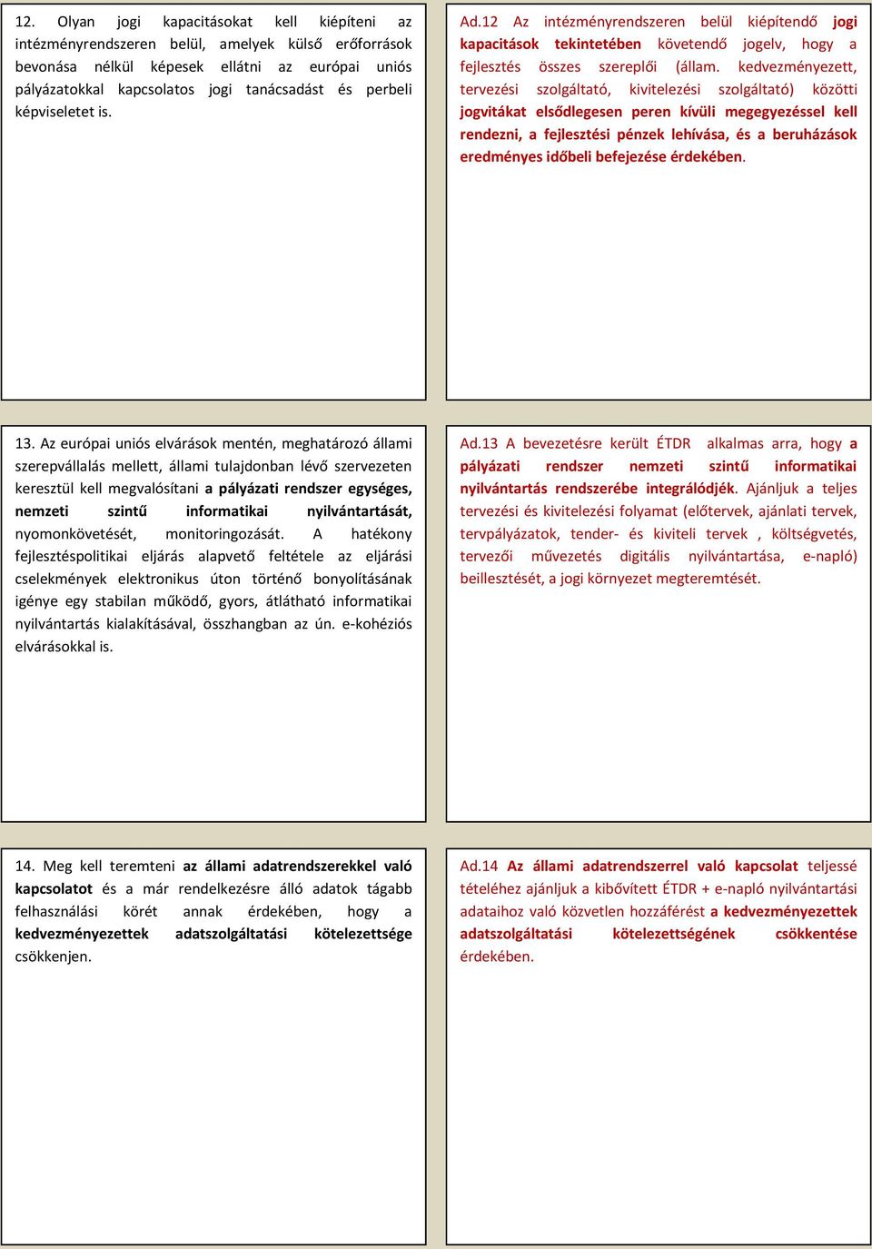 kedvezményezett, tervezési szolgáltató, kivitelezési szolgáltató) közötti jogvitákat elsődlegesen peren kívüli megegyezéssel kell rendezni, a fejlesztési pénzek lehívása, és a beruházások eredményes