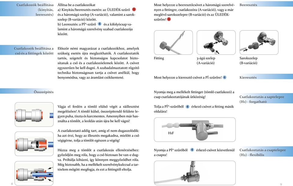 Most helyezze a beeresztőcsövet a háromágú szerelvényen a fittingre, csatlakozóra (A-variáció), vagy a már meglévő sarokszelepre (B-variáció) és az ÜLEDÉKszűrőre!