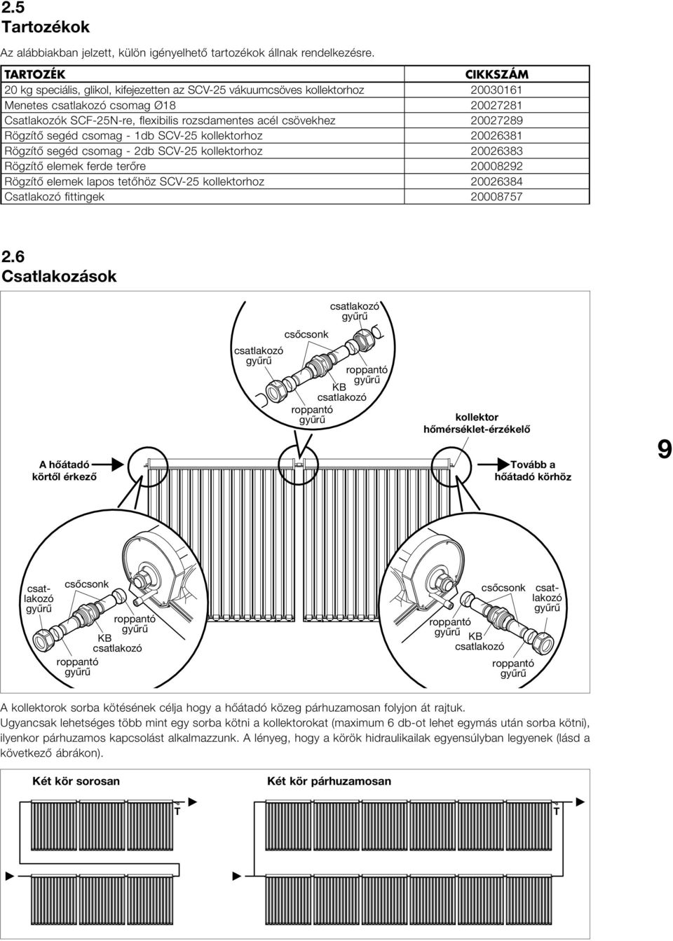 csövekhez 20027289 Rögzítő segéd csomag - 1db SCV-25 kollektorhoz 20026381 Rögzítő segéd csomag - 2db SCV-25 kollektorhoz 20026383 Rögzítő elemek ferde terőre 20008292 Rögzítő elemek lapos tetőhöz