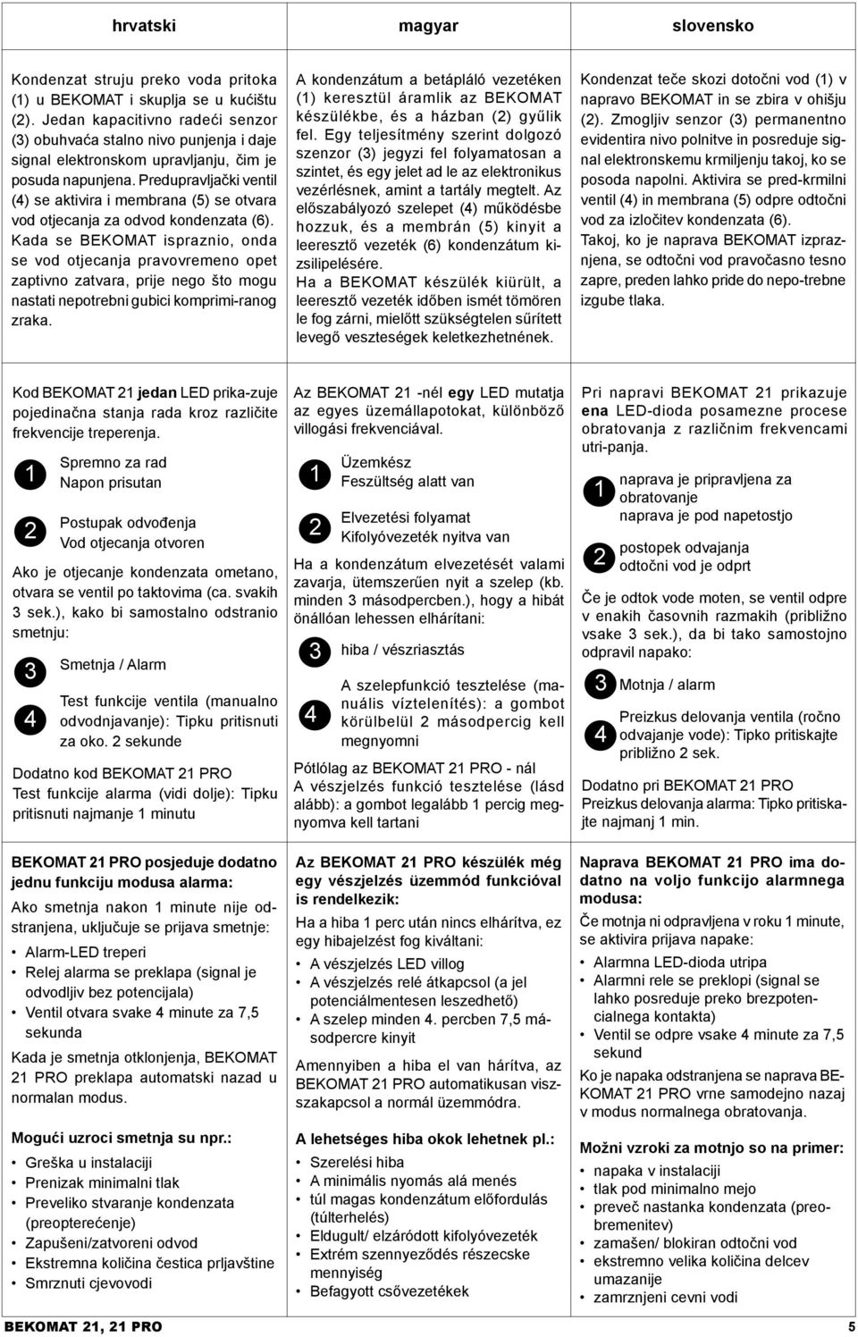 Predupravljački ventil (4) se aktivira i membrana (5) se otvara vod otjecanja za odvod kondenzata (6).