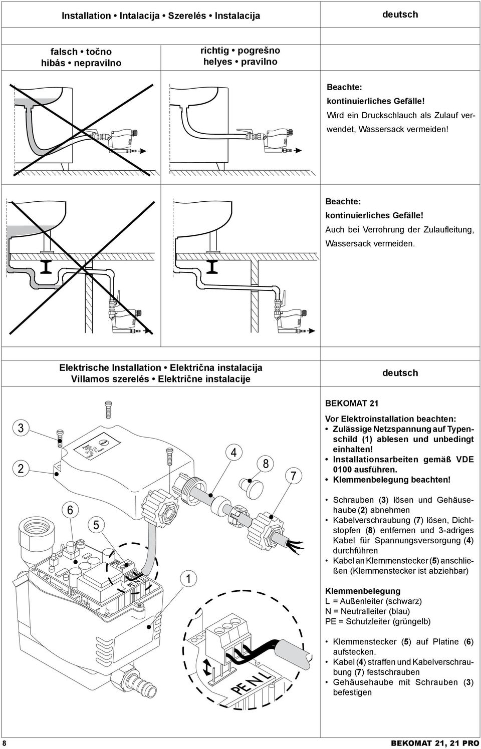 Elektrische Installation Električna instalacija Villamos szerelés Električne instalacije deutsch BEKOMAT 21 Vor Elektroinstallation beachten: Zulässige Netzspannung auf Typenschild (1) ablesen und