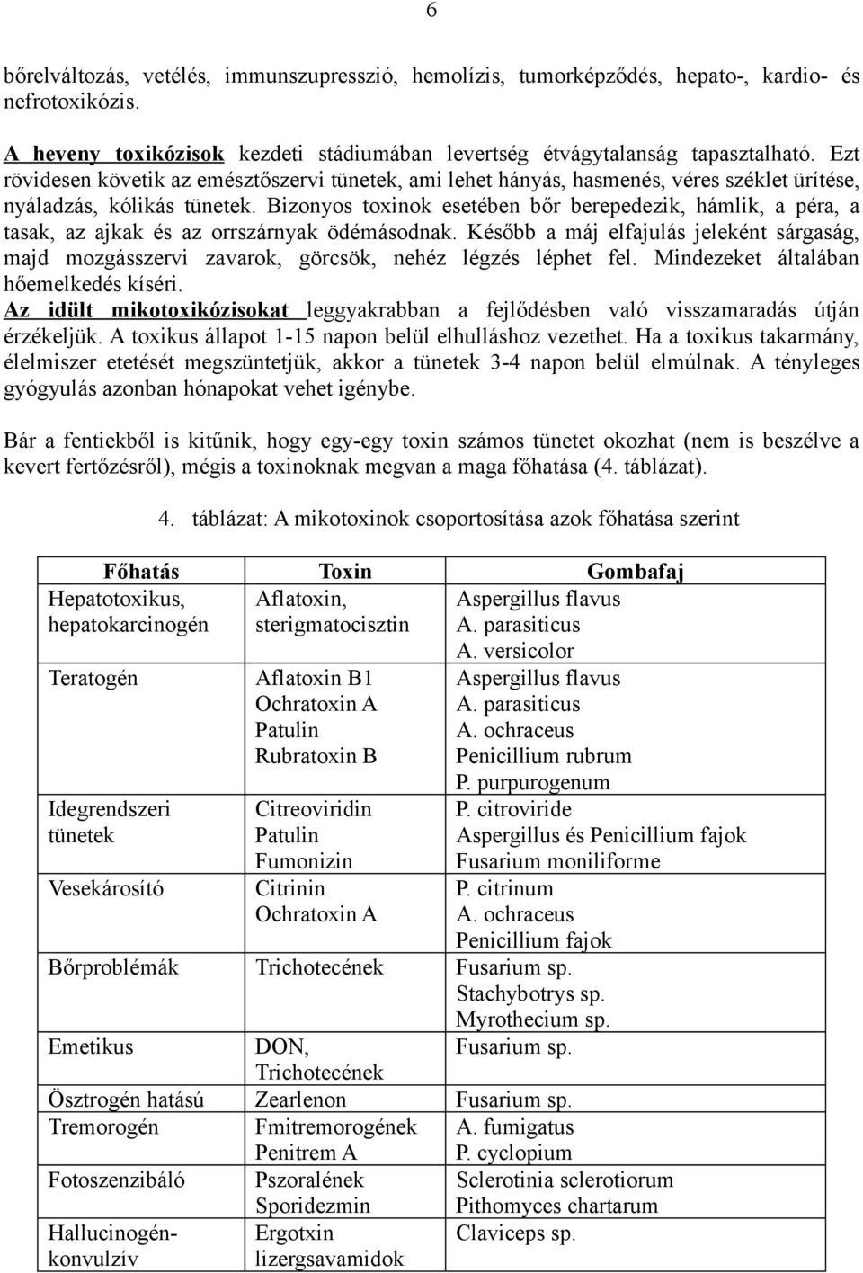 Bizonyos toxinok esetében bőr berepedezik, hámlik, a péra, a tasak, az ajkak és az orrszárnyak ödémásodnak.