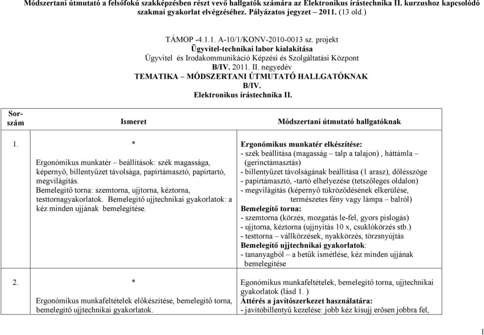 negyedév TEMATIKA MÓDSZERTANI ÚTMUTATÓ HALLGATÓKNAK B/IV. Elektronikus írástechnika II. Sorszám Ismeret Módszertani útmutató hallgatóknak 1.