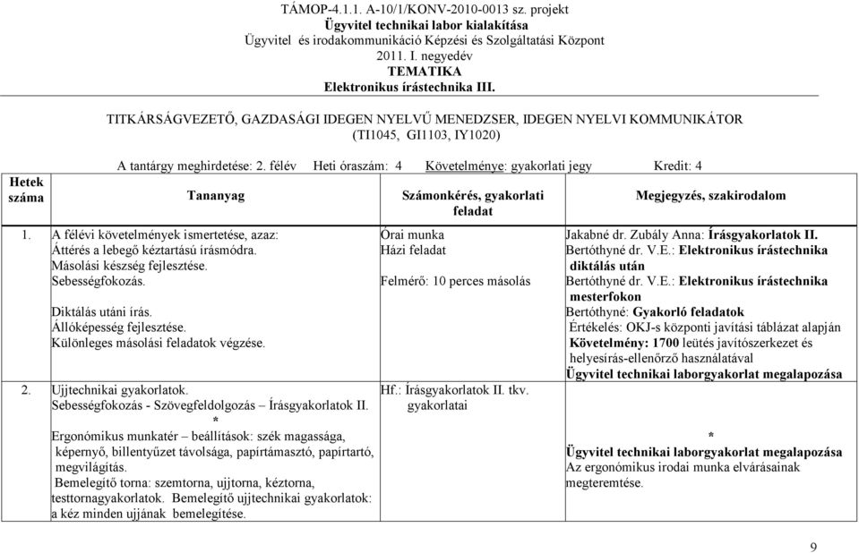 félév Heti óraszám: 4 Követelménye: gyakorlati jegy Kredit: 4 Hetek száma Tananyag Számonkérés, gyakorlati feladat Megjegyzés, szakirodalom 1.