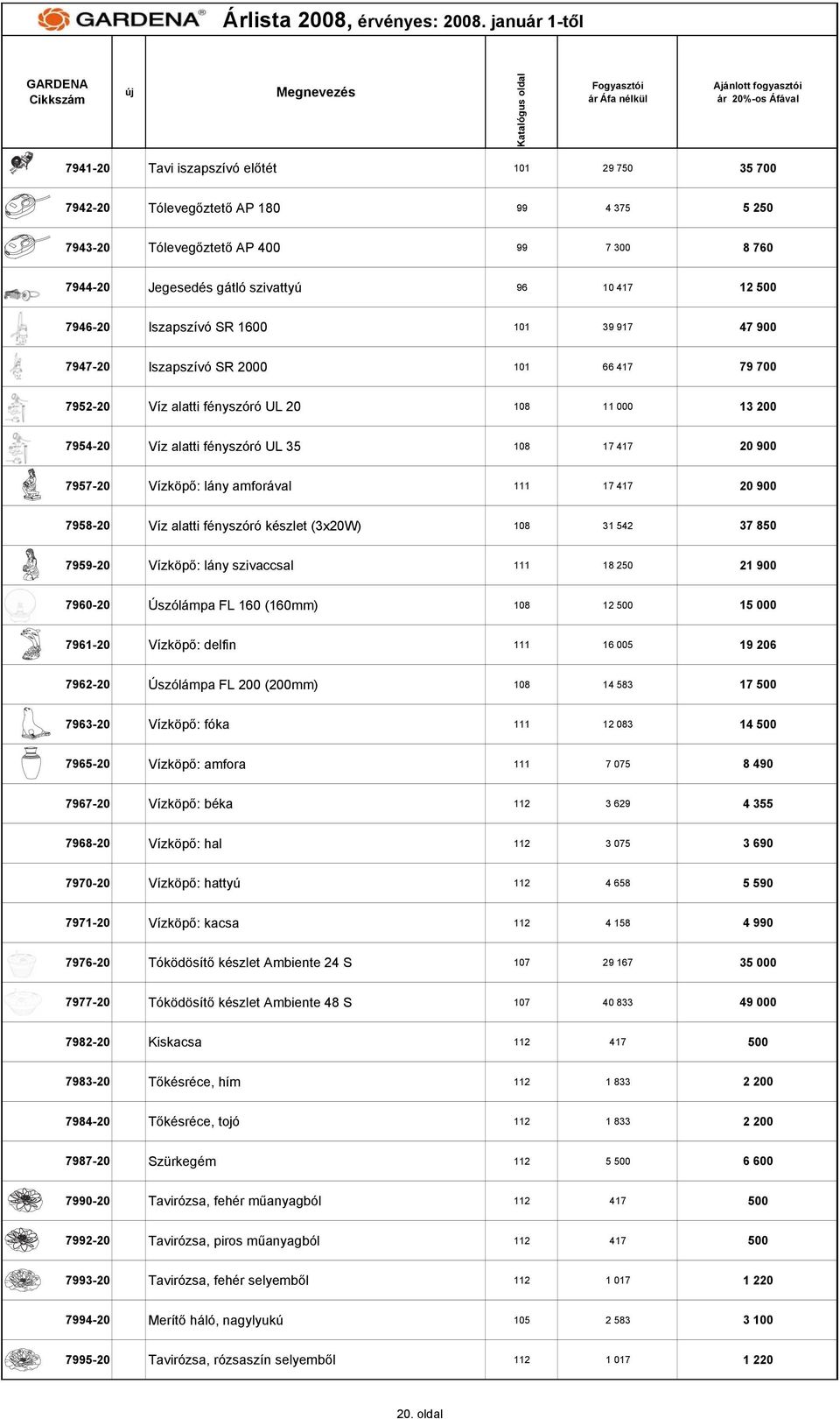 Vízköpő: lány amforával 111 17 417 20 900 7958-20 Víz alatti fényszóró készlet (3x20W) 108 31 542 37 850 7959-20 Vízköpő: lány szivaccsal 111 18 250 21 900 7960-20 Úszólámpa FL 160 (160mm) 108 12 500