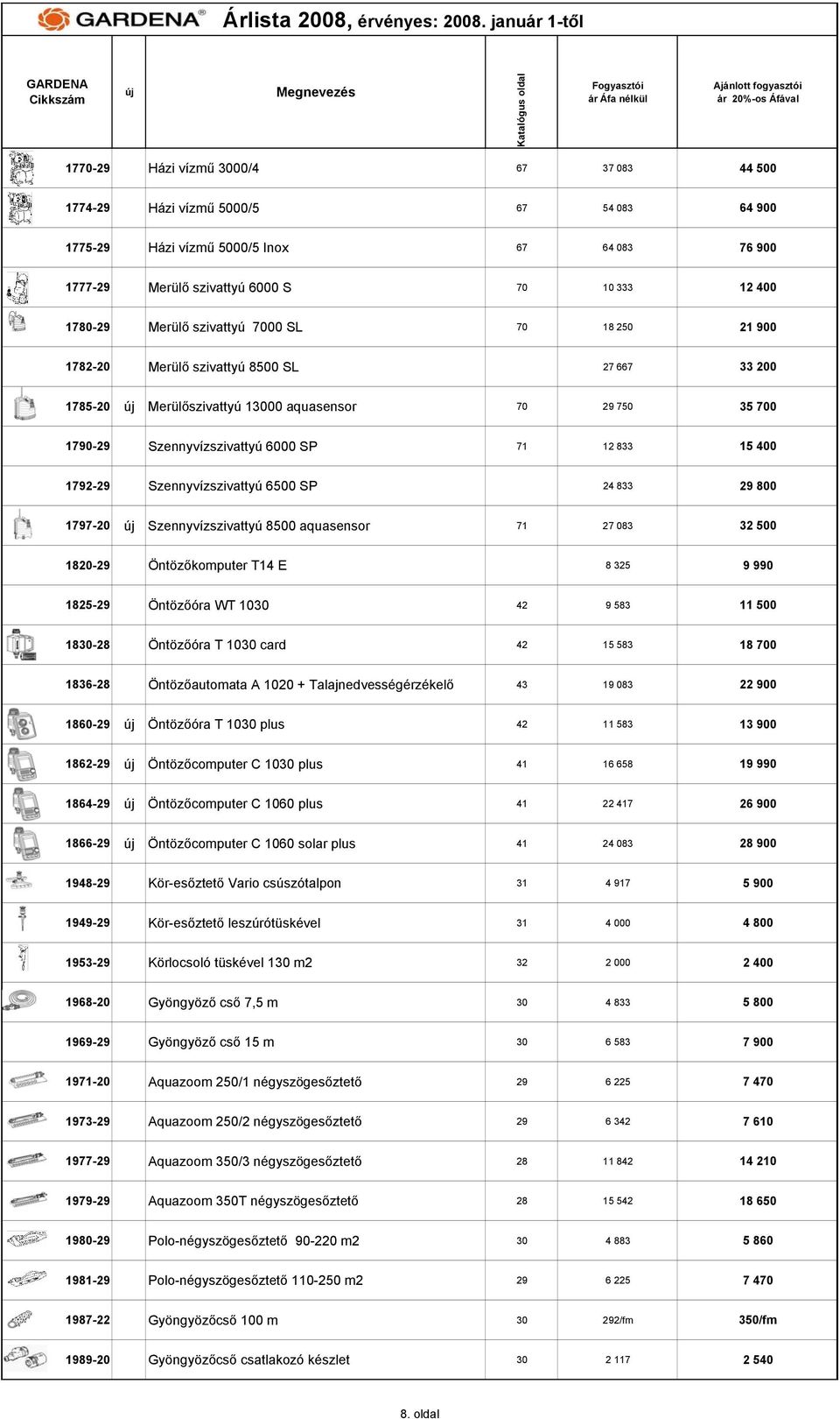 Szennyvízszivattyú 6500 SP 24 833 29 800 1797-20 Szennyvízszivattyú 8500 aquasensor 71 27 083 32 500 1820-29 Öntözőkomputer T14 E 8 325 9 990 1825-29 Öntözőóra WT 1030 42 9 583 11 500 1830-28