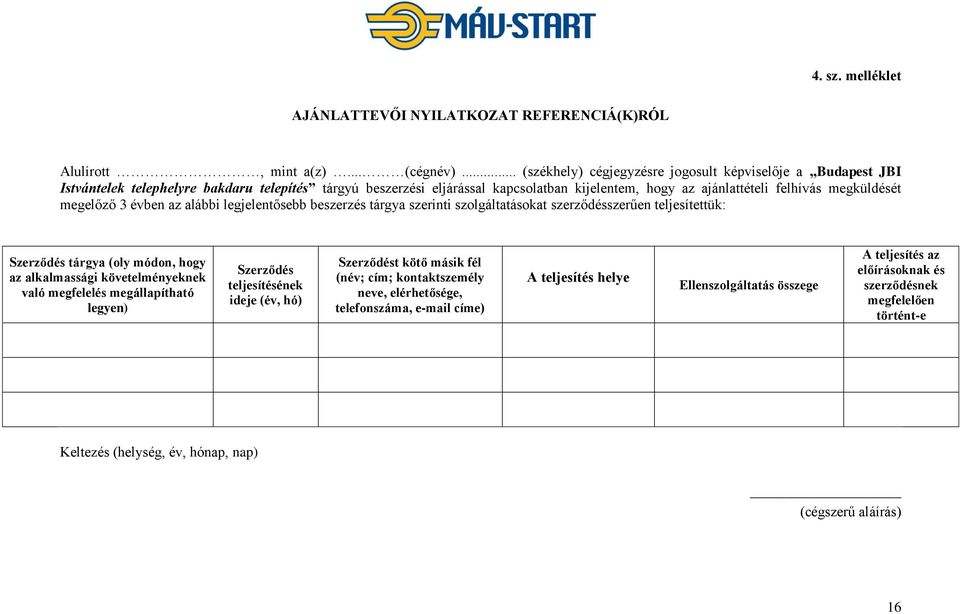 megküldését megelőző 3 évben az alábbi legjelentősebb beszerzés tárgya szerinti szolgáltatásokat szerződésszerűen teljesítettük: Szerződés tárgya (oly módon, hogy az alkalmassági követelményeknek