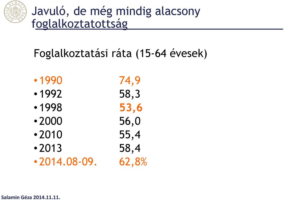 (15-64 évesek) 1990 74,9 1992 58,3 1998