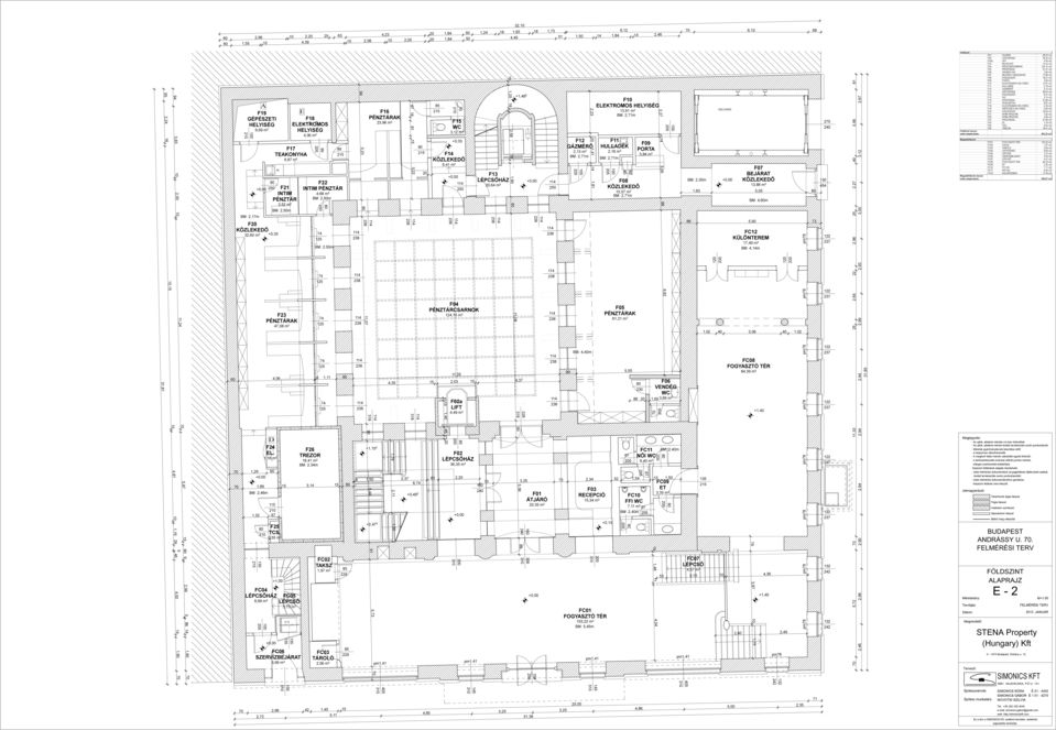 1,16 m 2 +1,00 E F 4,36 m 2 7 TEKONY 6,87 m 2 F21 INTIM PÉNZTÁR 3,52 m 2 F23 PÉNZTÁRK 47,08 m 2 F25 TCS.