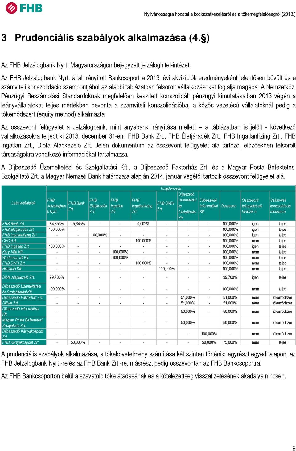 A Nemzetközi Pénzügyi Beszámolási Standardoknak megfelelően készített konszolidált pénzügyi kimutatásaiban 2013 végén a leányvállalatokat teljes mértékben bevonta a számviteli konszolidációba, a