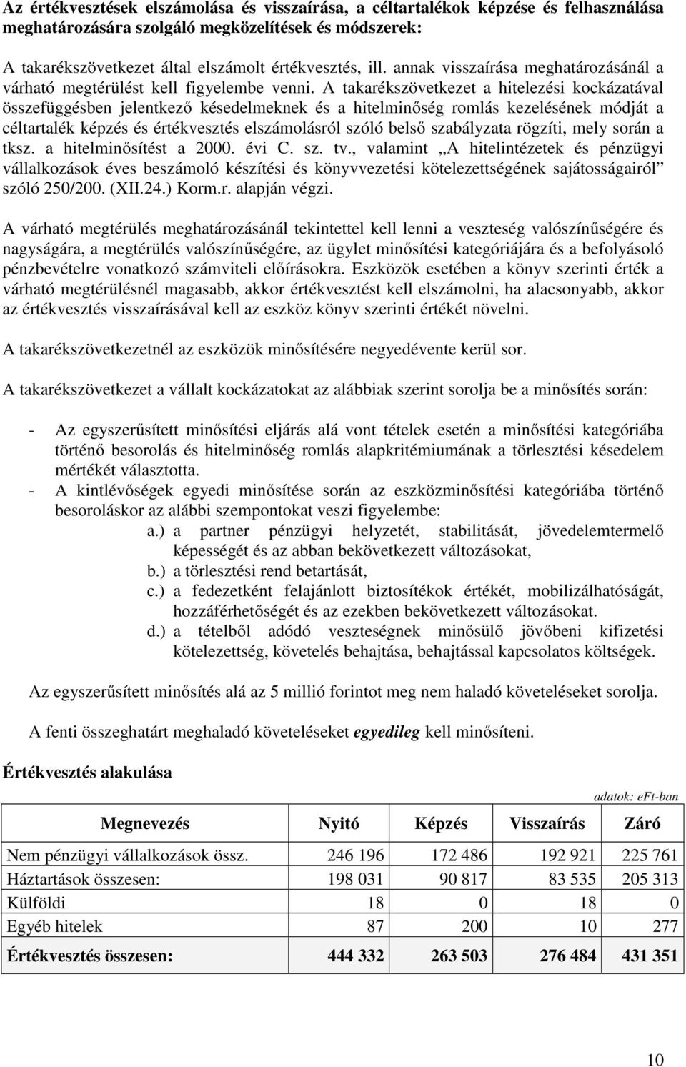 A takarékszövetkezet a hitelezési kockázatával összefüggésben jelentkező késedelmeknek és a hitelminőség romlás kezelésének módját a céltartalék képzés és értékvesztés elszámolásról szóló belső