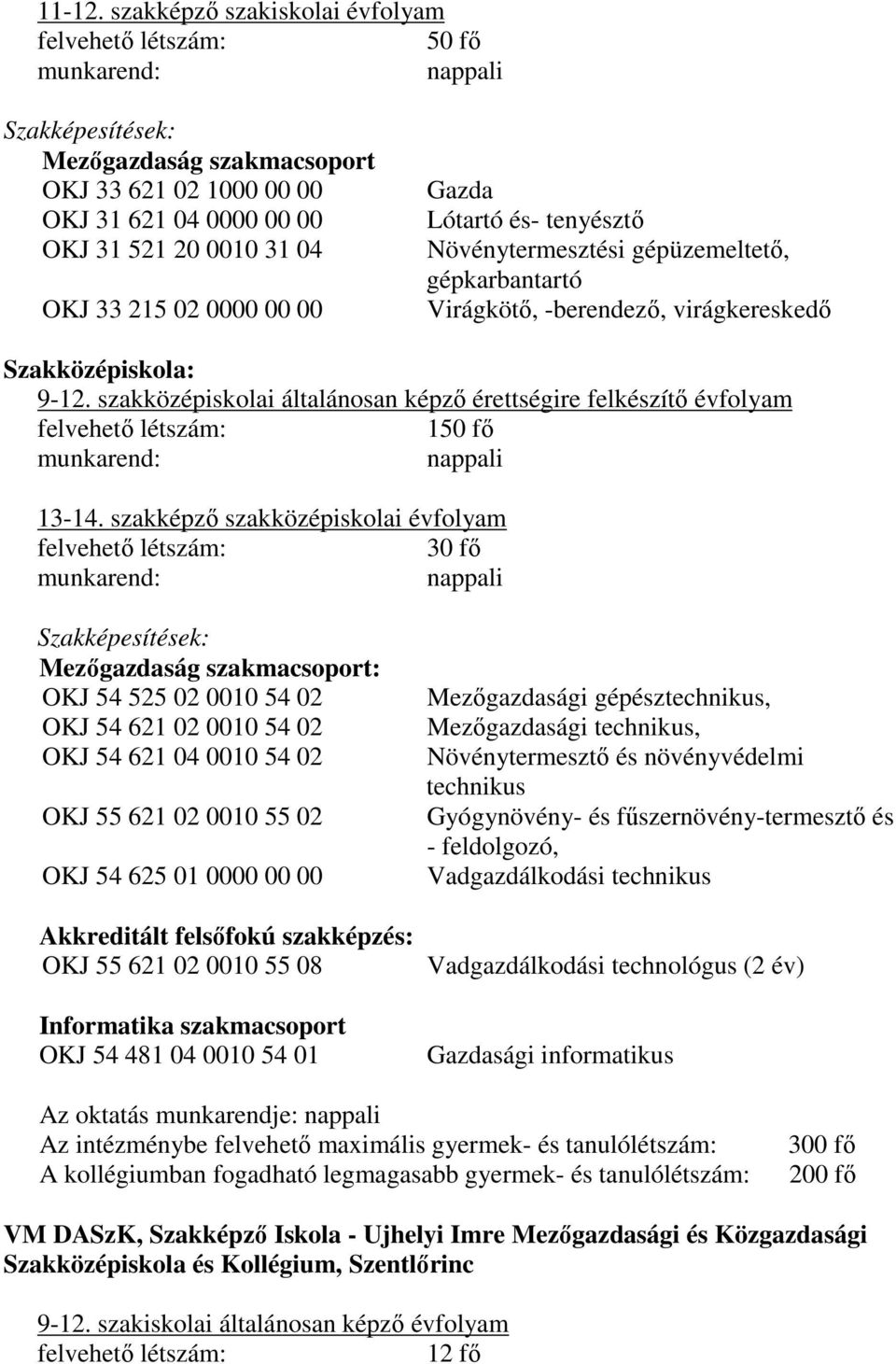 tenyésztő Növénytermesztési gépüzemeltető, gépkarbantartó Virágkötő, -berendező, virágkereskedő Szakközépiskola: 9-12. szakközépiskolai általánosan képző érettségire felkészítő évfolyam 150 fő 13-14.