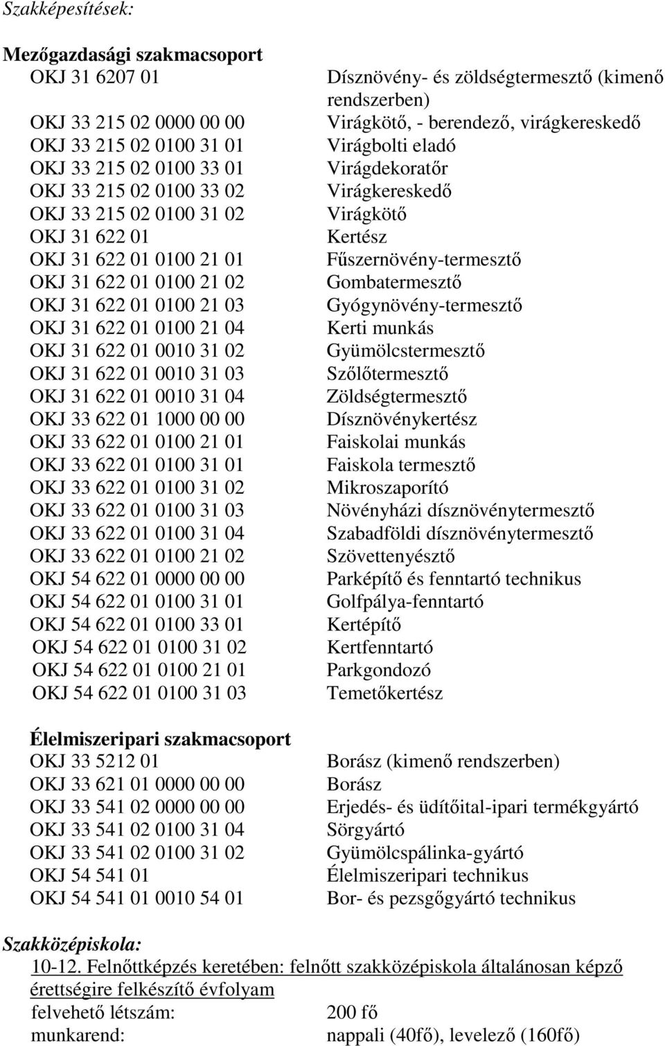 OKJ 33 622 01 0100 21 01 OKJ 33 622 01 0100 31 01 OKJ 33 622 01 0100 31 02 OKJ 33 622 01 0100 31 03 OKJ 33 622 01 0100 31 04 OKJ 33 622 01 0100 21 02 OKJ 54 622 01 0000 00 00 OKJ 54 622 01 0100 31 01