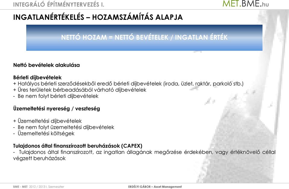 ) + Üres területek bérbeadásából várható díjbevételek - Be nem folyt bérleti díjbevételek Üzemeltetési nyereség / veszteség + Üzemeltetési díjbevételek -