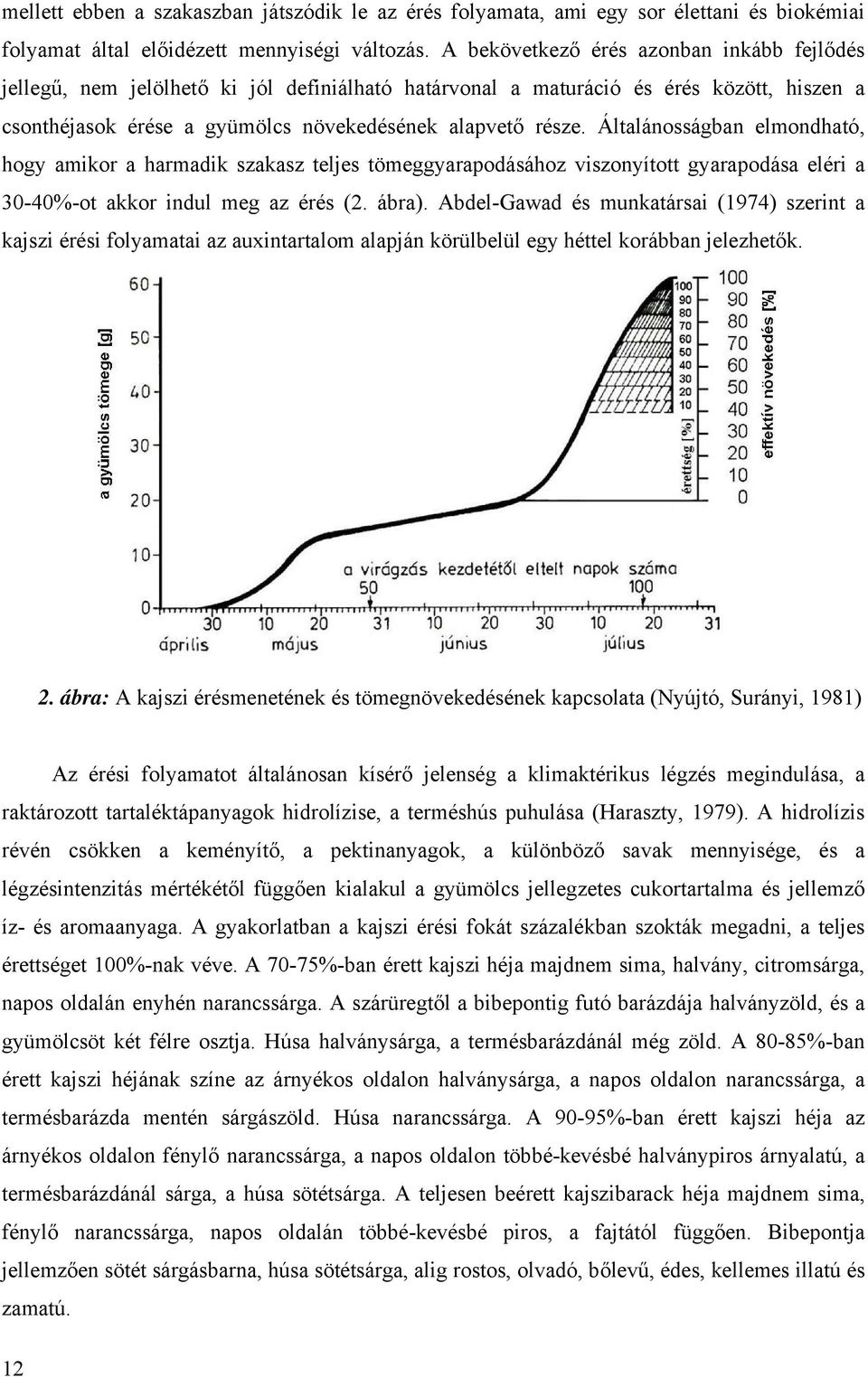 Általánosságban elmondható, hogy amikor a harmadik szakasz teljes tömeggyarapodásához viszonyított gyarapodása eléri a -4%-ot akkor indul meg az érés (. ábra).