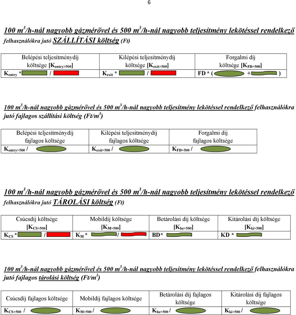 K FD>500 / 100 m 3 /h-nál nagyobb gázmérővel és 500 m 3 /h-nál nagyobb teljesítmény lekötéssel rendelkező felhasználókra jutó TÁROLÁSI költség (Ft) Csúcsdíj [K CS>500 ] Mobildíj [K M>500 ] Betárolási