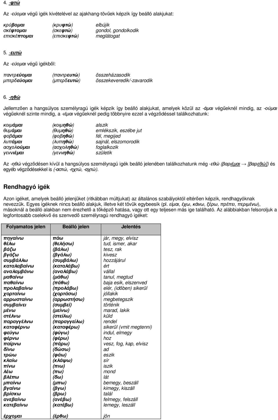 -ηθώ Jellemzően a hangsúlyos személyragú igék képzik így beálló alakjukat, amelyek közül az -άµαι végűeknél mindig, az -ούµαι végűeknél szinte mindig, a -ιέµαι végűeknél pedig többnyire ezzel a