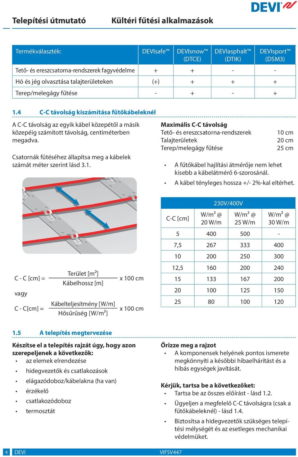 Csatornák fűtéséhez állapítsa meg a kábelek számát méter szerint lásd.