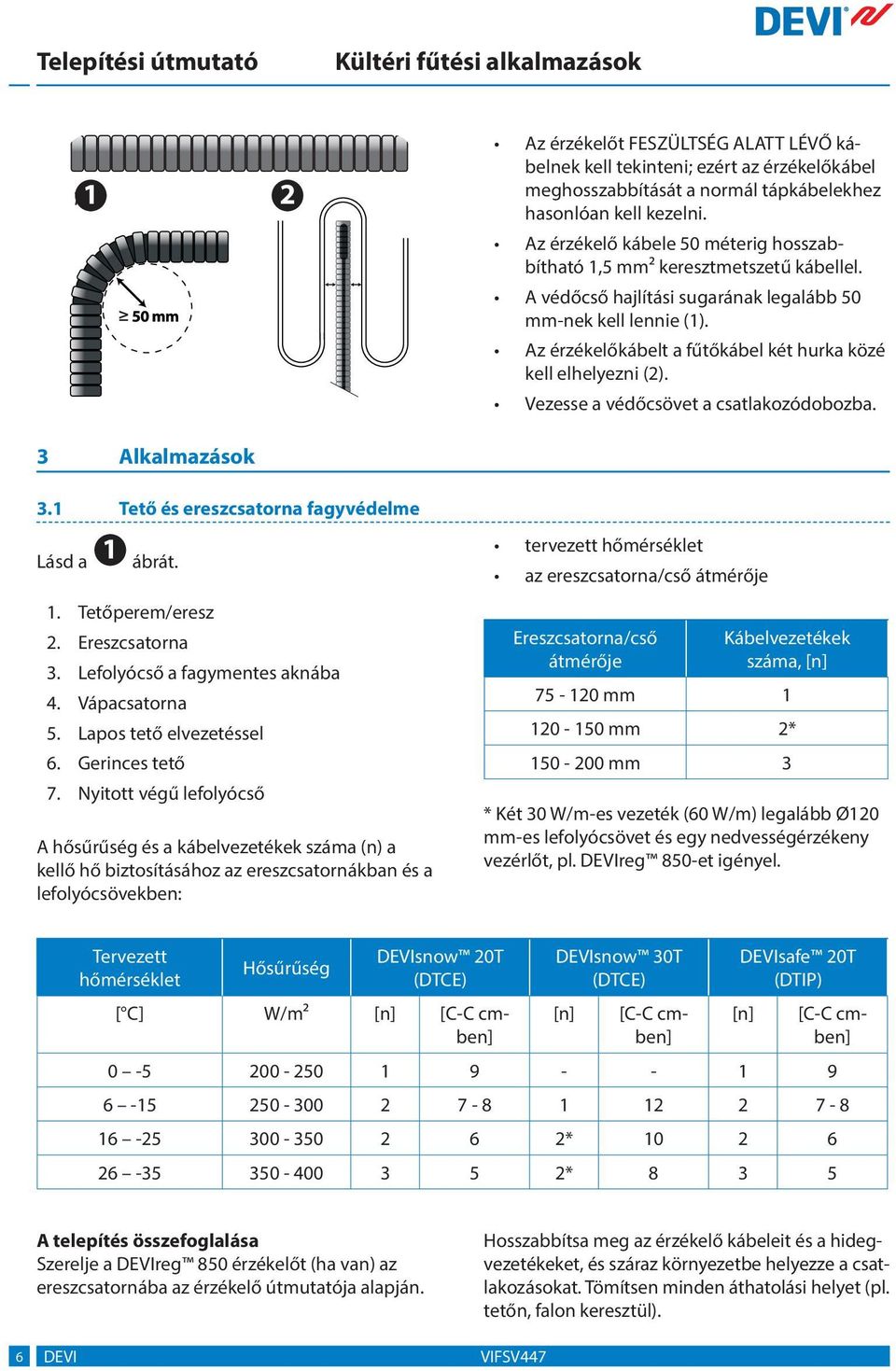 Az érzékelőkábelt a fűtőkábel két hurka közé kell elhelyezni (). Vezesse a védőcsövet a csatlakozódobozba. Alkalmazások. Tető és ereszcsatorna fagyvédelme Lásd a ábrát.. Tetőperem/eresz.