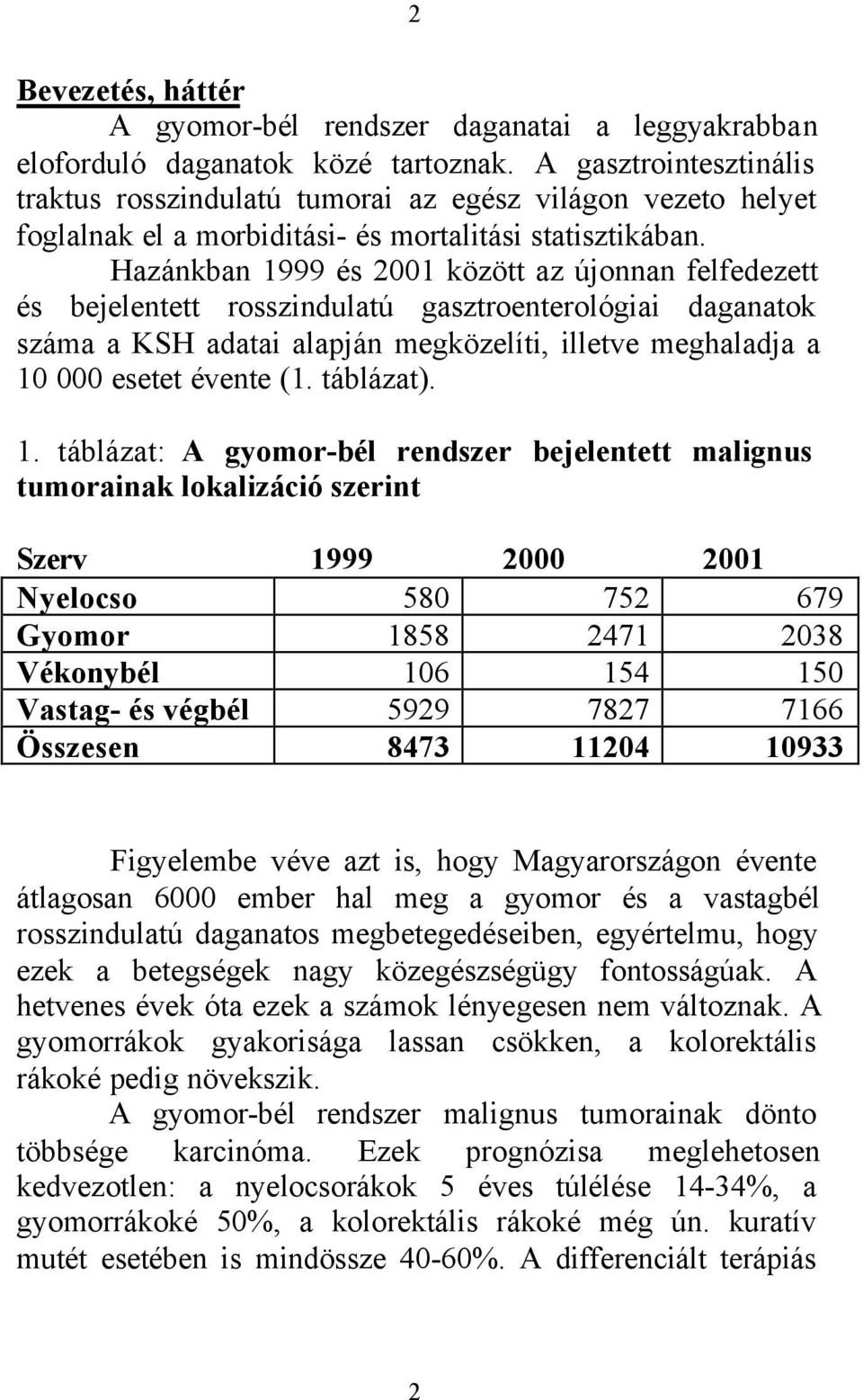 Hazánkban 1999 és 2001 között az újonnan felfedezett és bejelentett rosszindulatú gasztroenterológiai daganatok száma a KSH adatai alapján megközelíti, illetve meghaladja a 10 000 esetet évente (1.